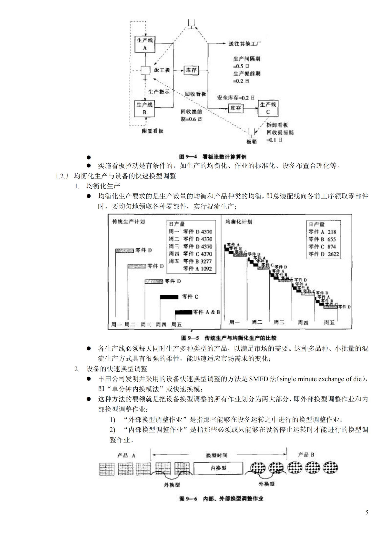 “六西格玛管理”读书笔记_ITIL之家(www.itilzj.com)_.PDF 第5页