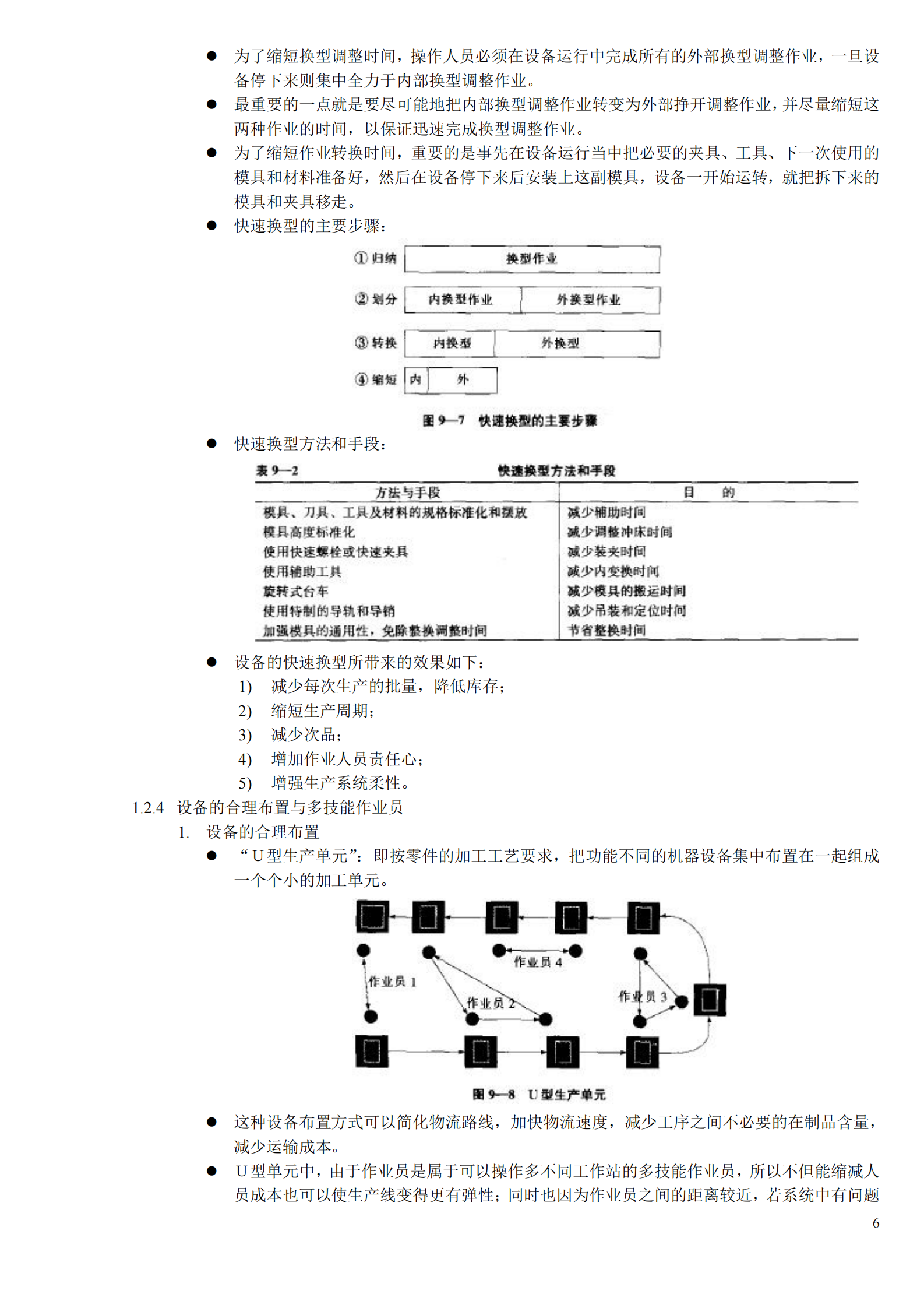 “六西格玛管理”读书笔记_ITIL之家(www.itilzj.com)_.PDF 第6页