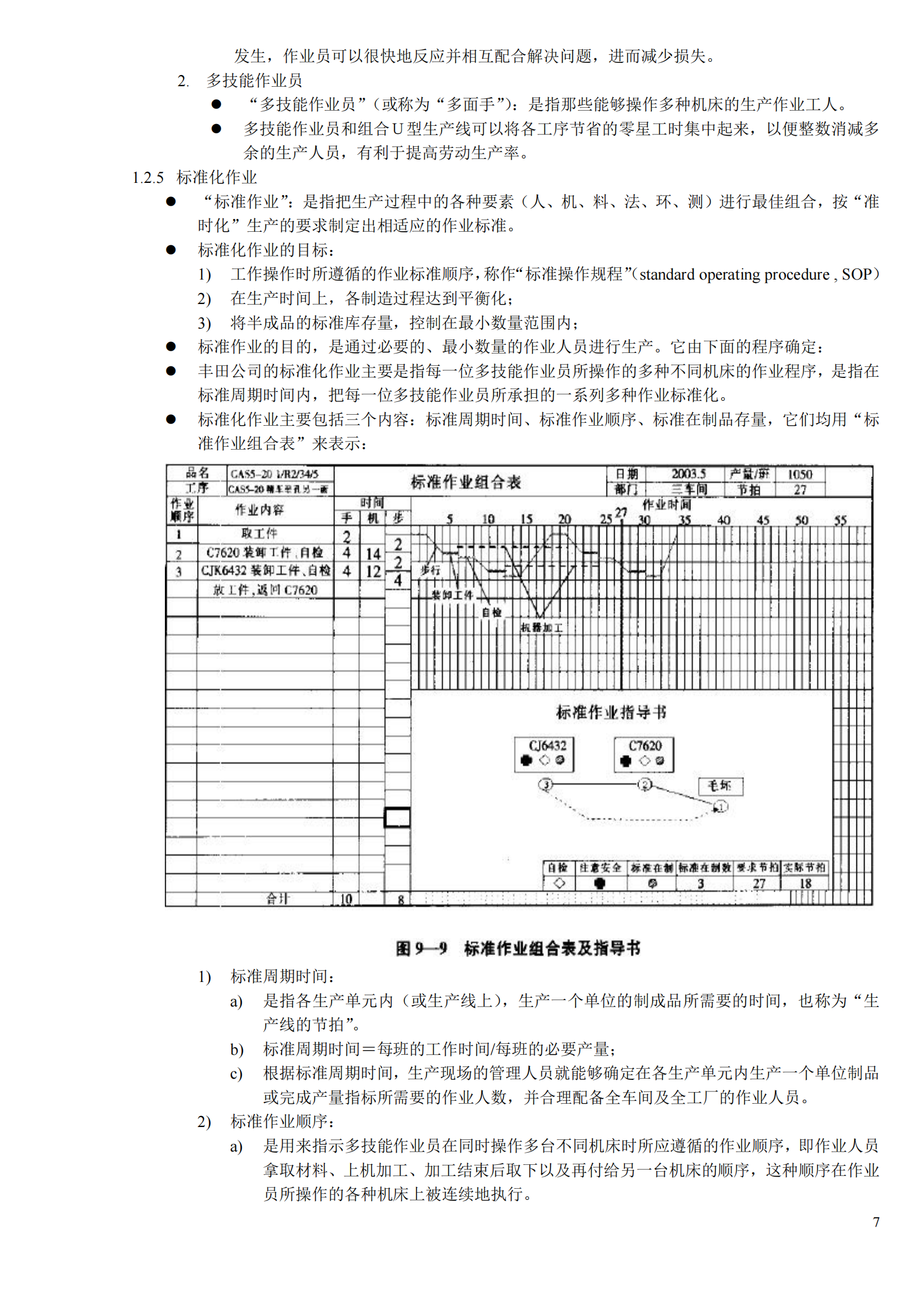 “六西格玛管理”读书笔记_ITIL之家(www.itilzj.com)_.PDF 第7页