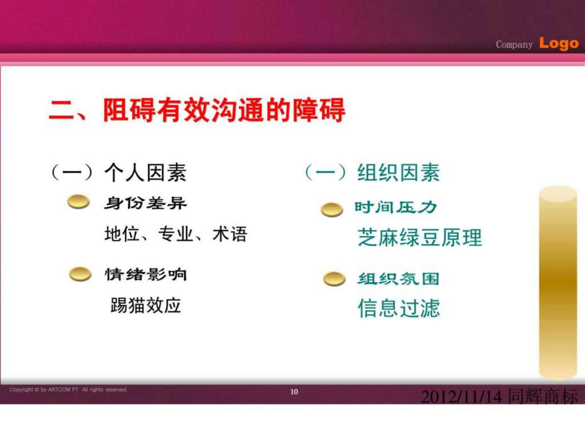 工作中如何做好沟通和协调_ITIL之家(www.itilzj.com)_.PPT 第10页