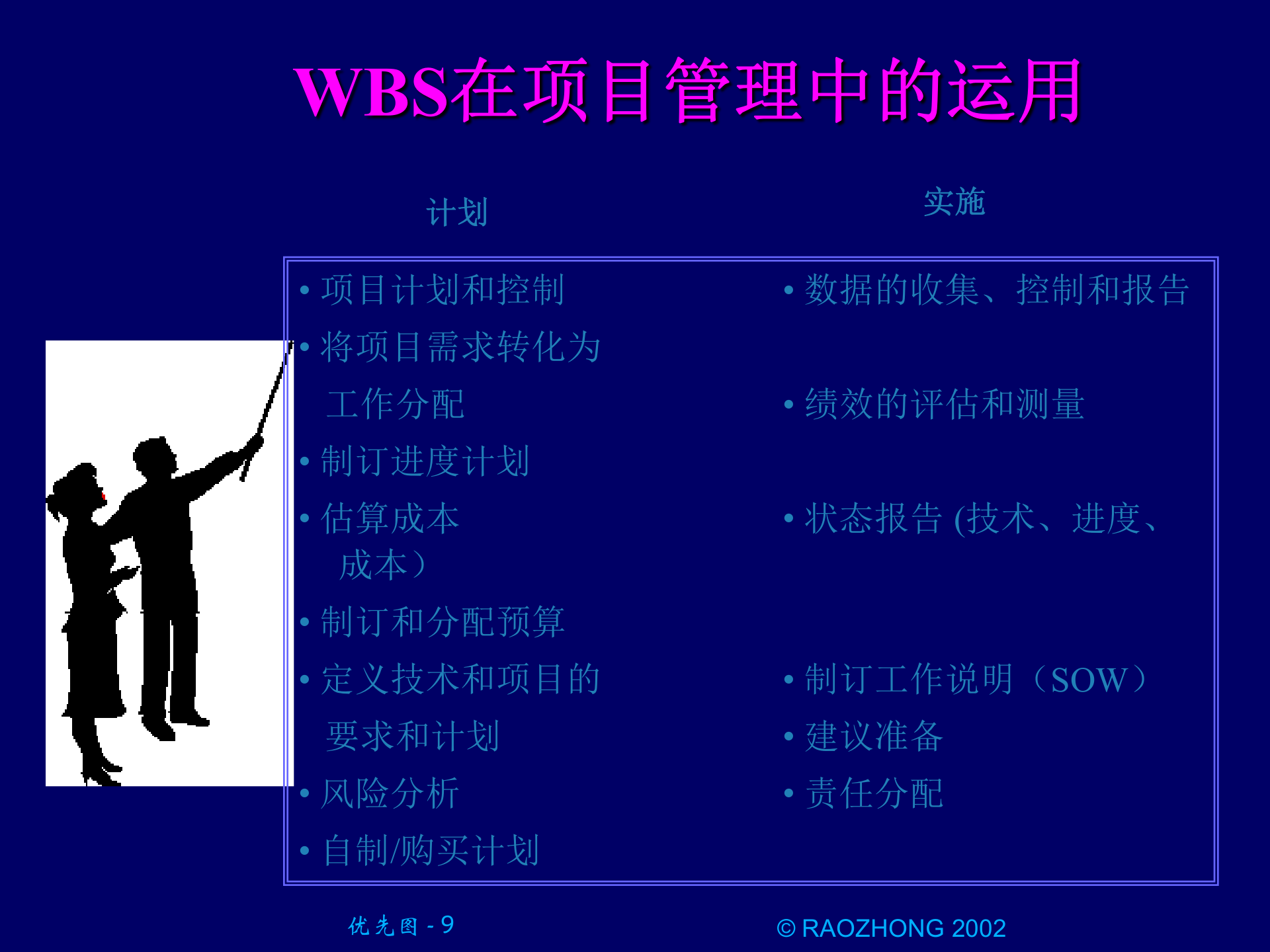 工作分解结构_ITIL之家(www.itilzj.com)_.PPT 第9页