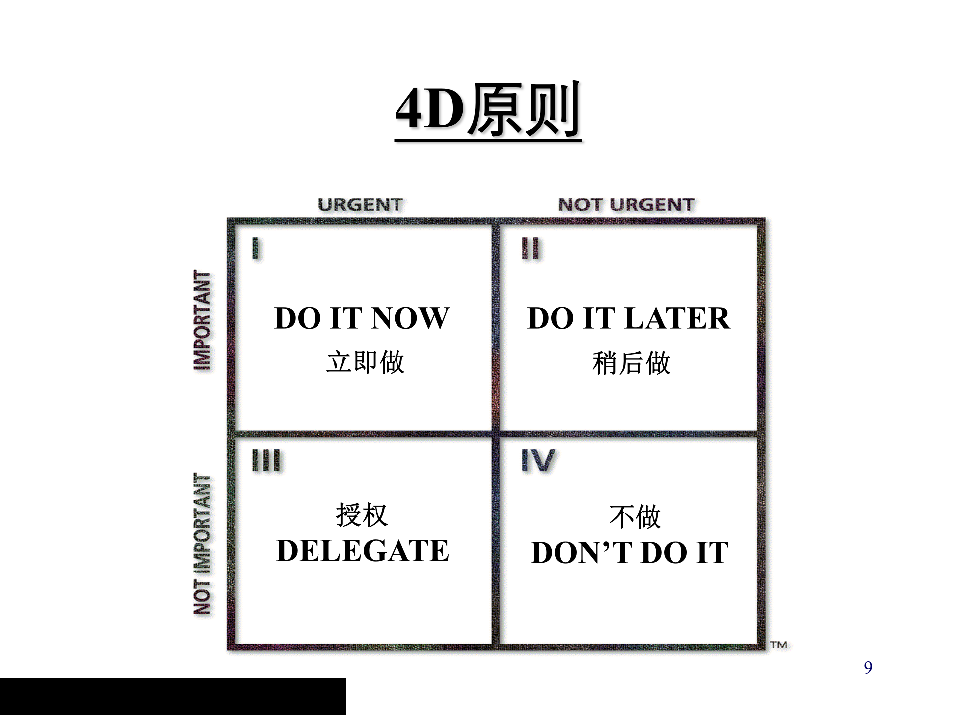 高效时间管理的观念_ITIL之家(www.itilzj.com)_.PPT 第9页