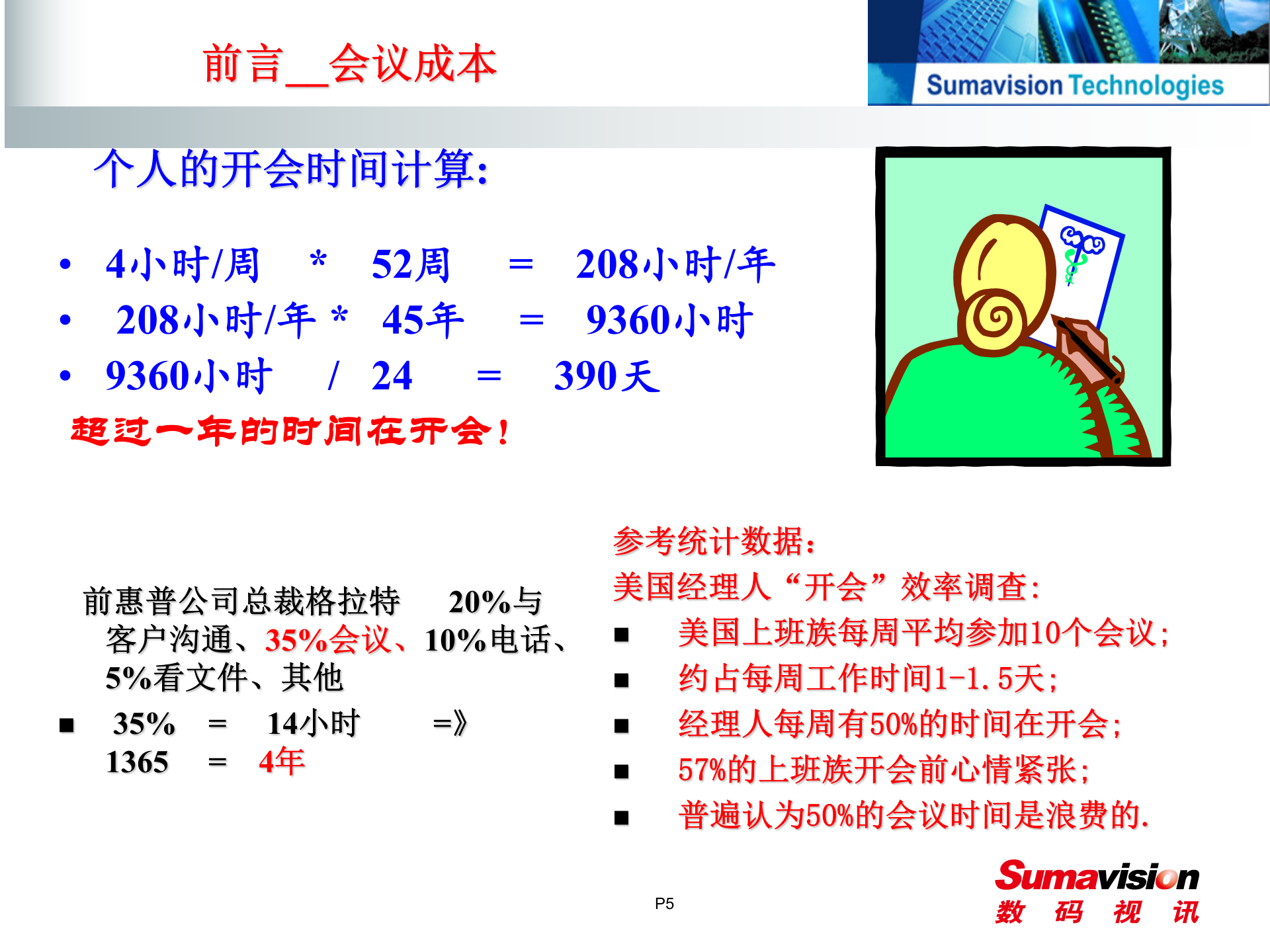 高效会议组织_ITIL之家(www.itilzj.com)_.PPT 第5页