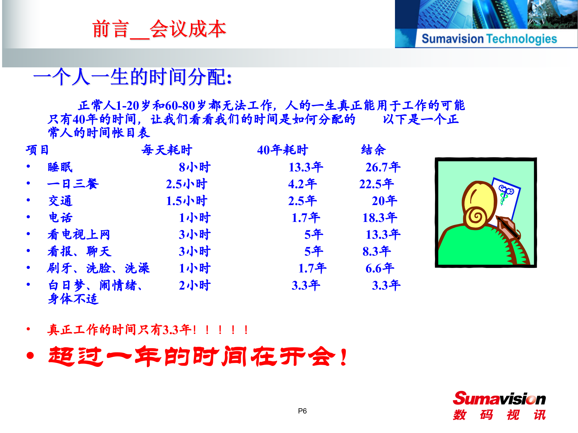 高效会议组织_ITIL之家(www.itilzj.com)_.PPT 第6页