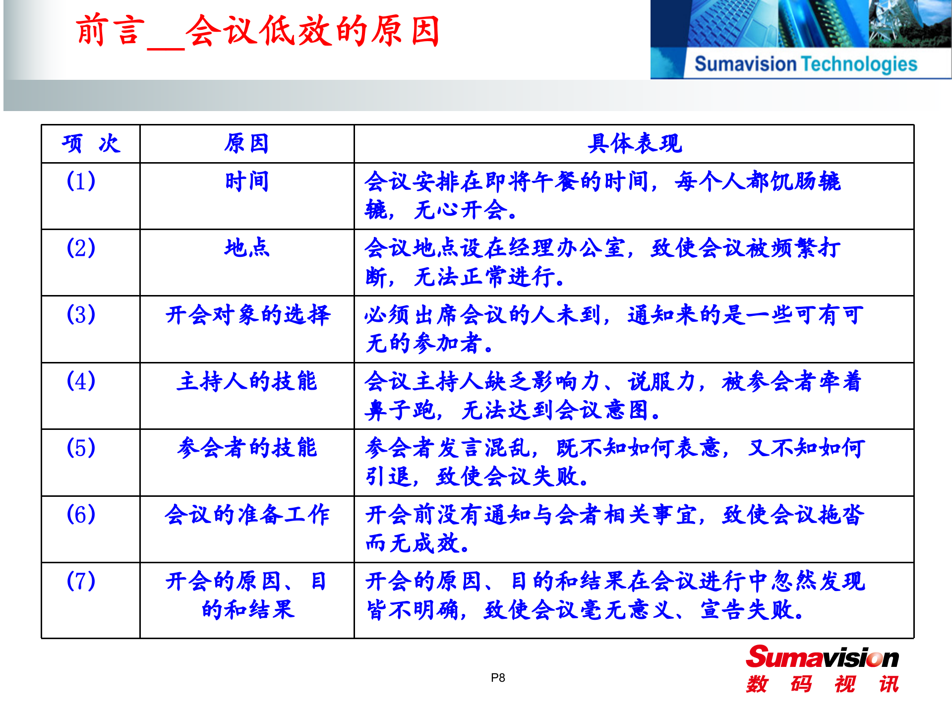 高效会议组织_ITIL之家(www.itilzj.com)_.PPT 第8页