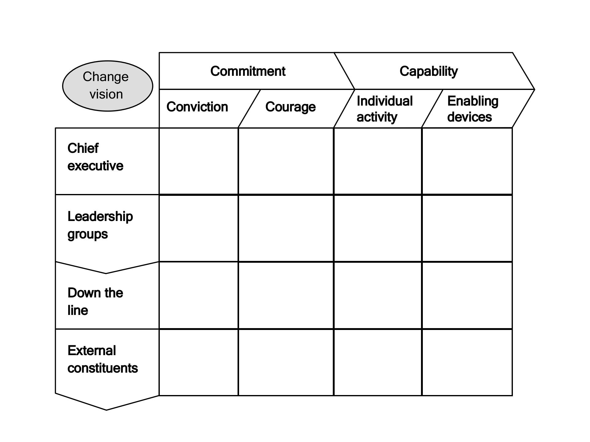 分析问题的框架和思路_ITIL之家(www.itilzj.com)_.PPTX 第6页