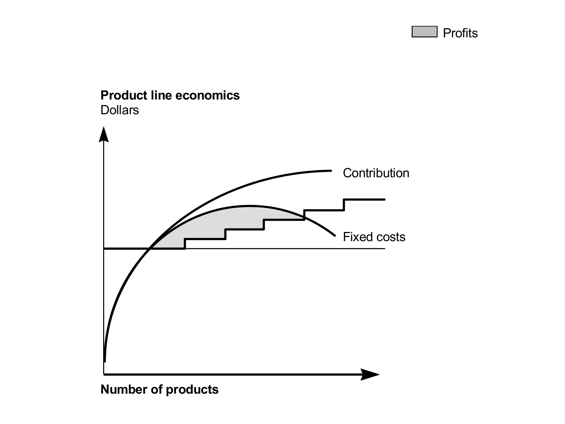 分析问题的框架和思路_ITIL之家(www.itilzj.com)_.PPTX 第8页