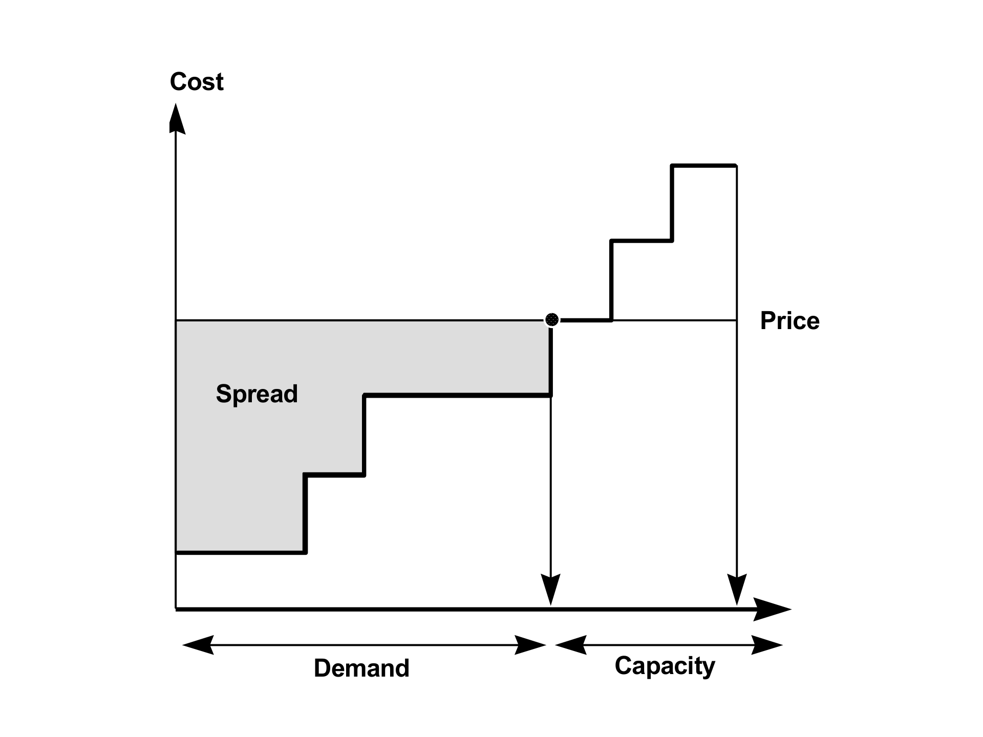 分析问题的框架和思路_ITIL之家(www.itilzj.com)_.PPTX 第9页