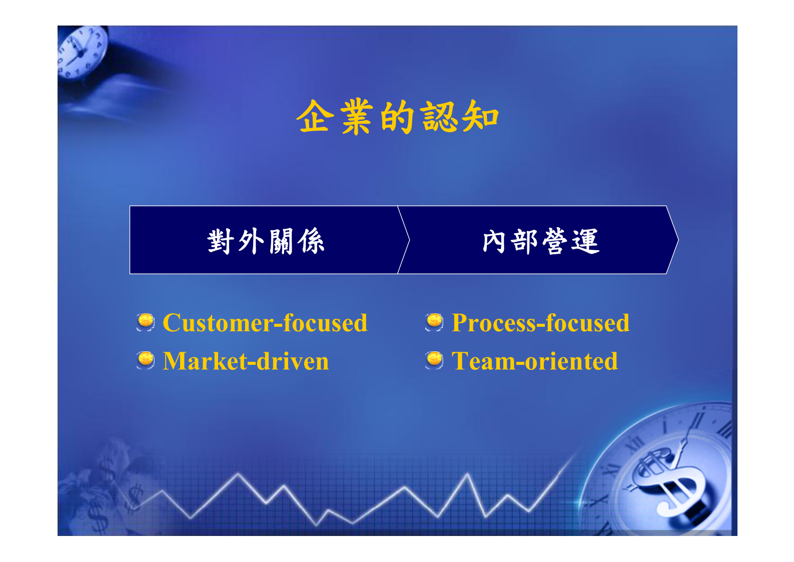 创新思考-问题分析_ITIL之家(www.itilzj.com)_.PDF 第7页