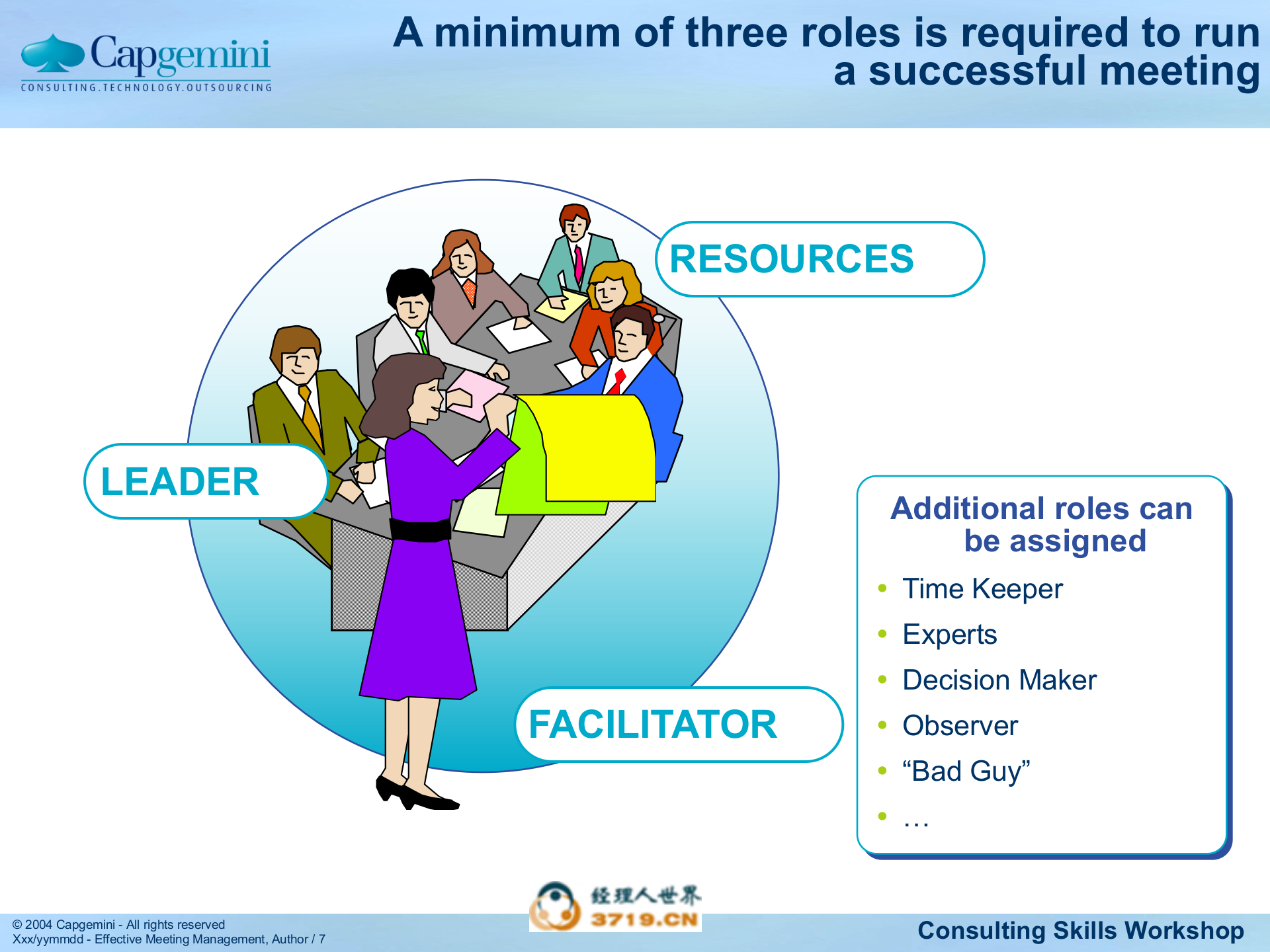 Effective+Meeting+Management_ITIL之家(www.itilzj.com)_.PPTX 第7页