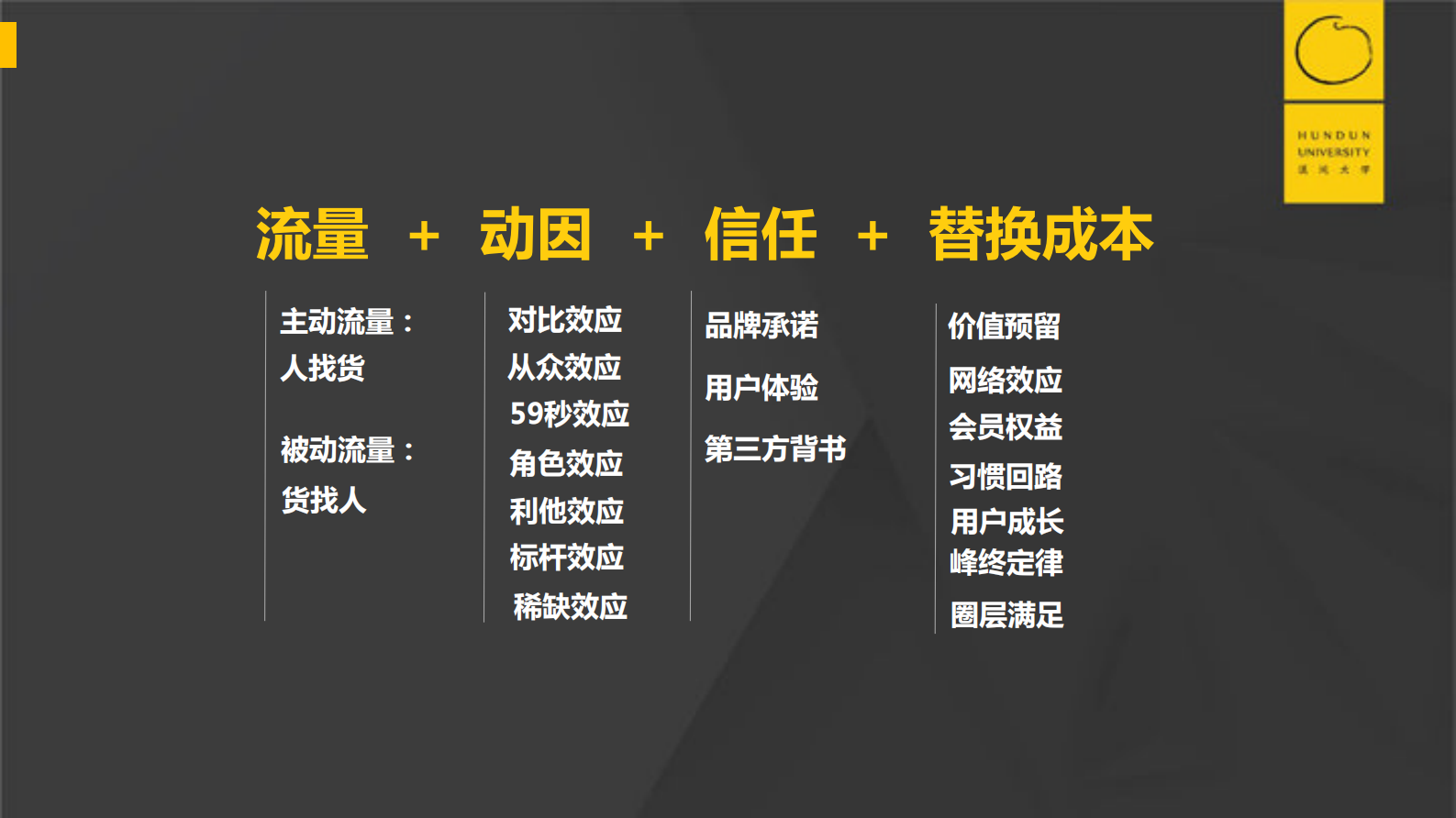 54个思维模型帮你成为增长高手_ITIL之家(www.itilzj.com)_.PDF 第10页