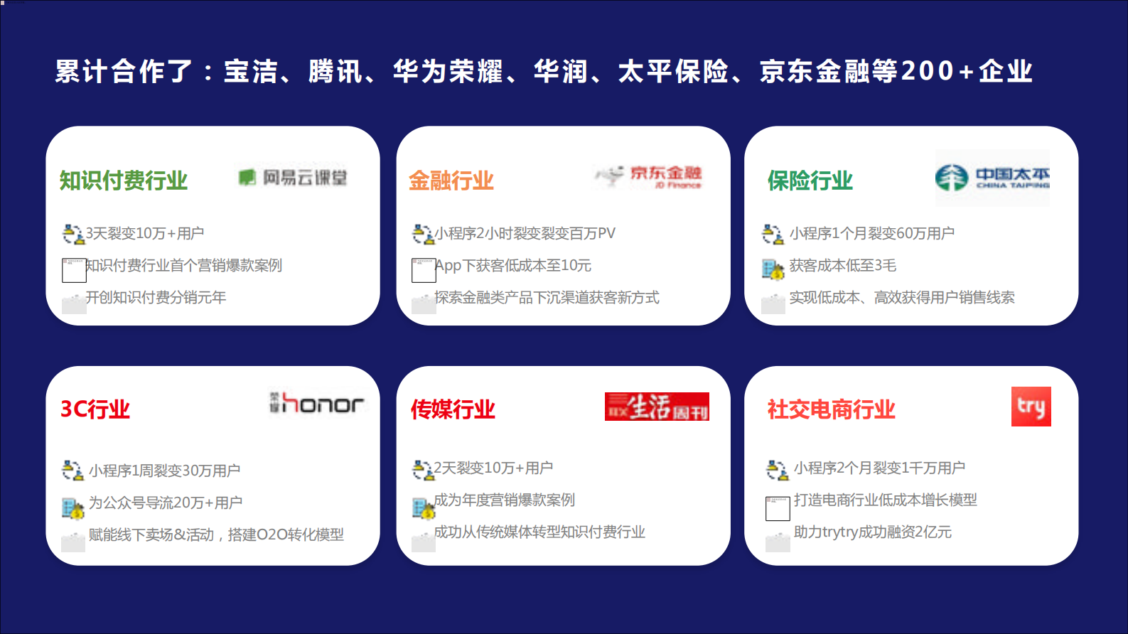 5步设计私域流量矩阵_ITIL之家(www.itilzj.com)_.PDF 第2页