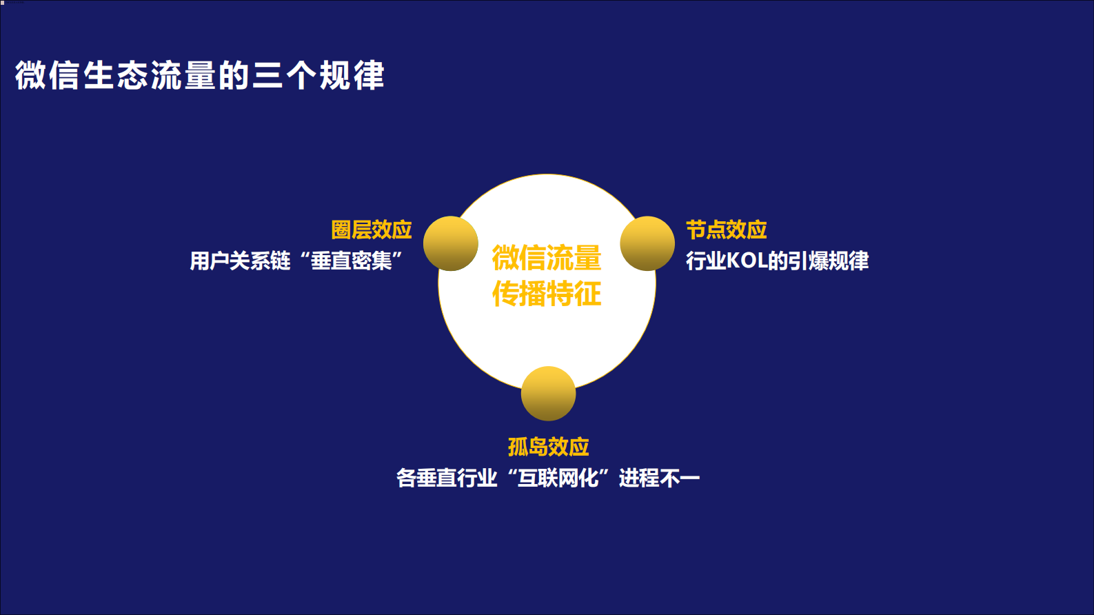 5步设计私域流量矩阵_ITIL之家(www.itilzj.com)_.PDF 第6页