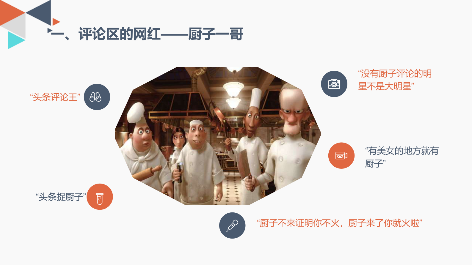 “厨子一哥”李奇斌的头条之路_ITIL之家(www.itilzj.com)_.PDF 第2页