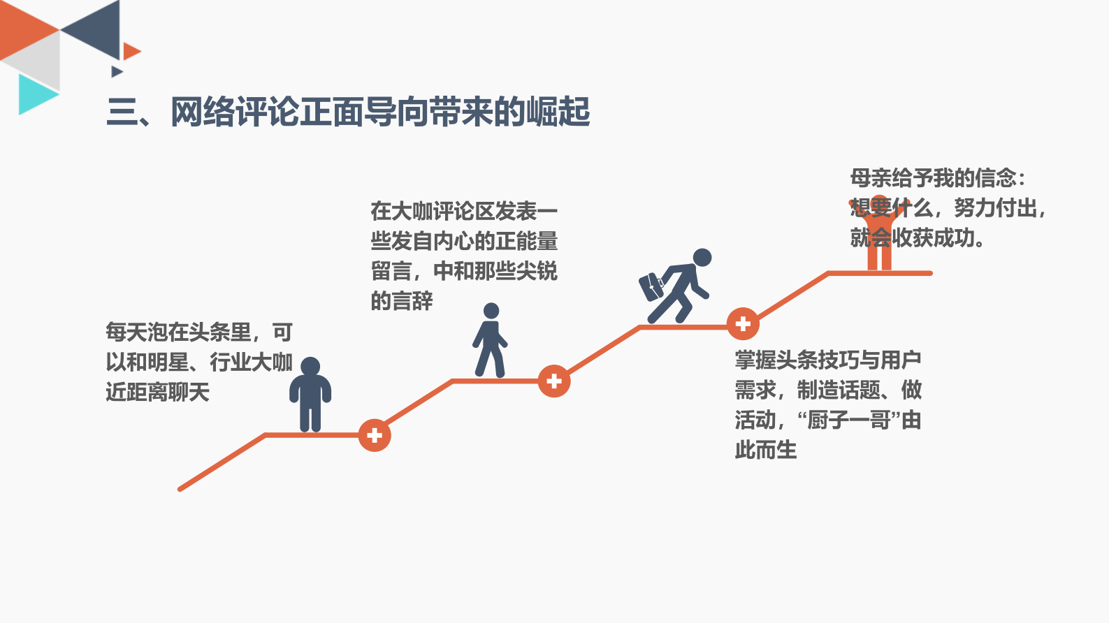 “厨子一哥”李奇斌的头条之路_ITIL之家(www.itilzj.com)_.PDF 第4页