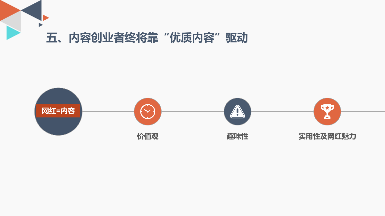 “厨子一哥”李奇斌的头条之路_ITIL之家(www.itilzj.com)_.PDF 第6页