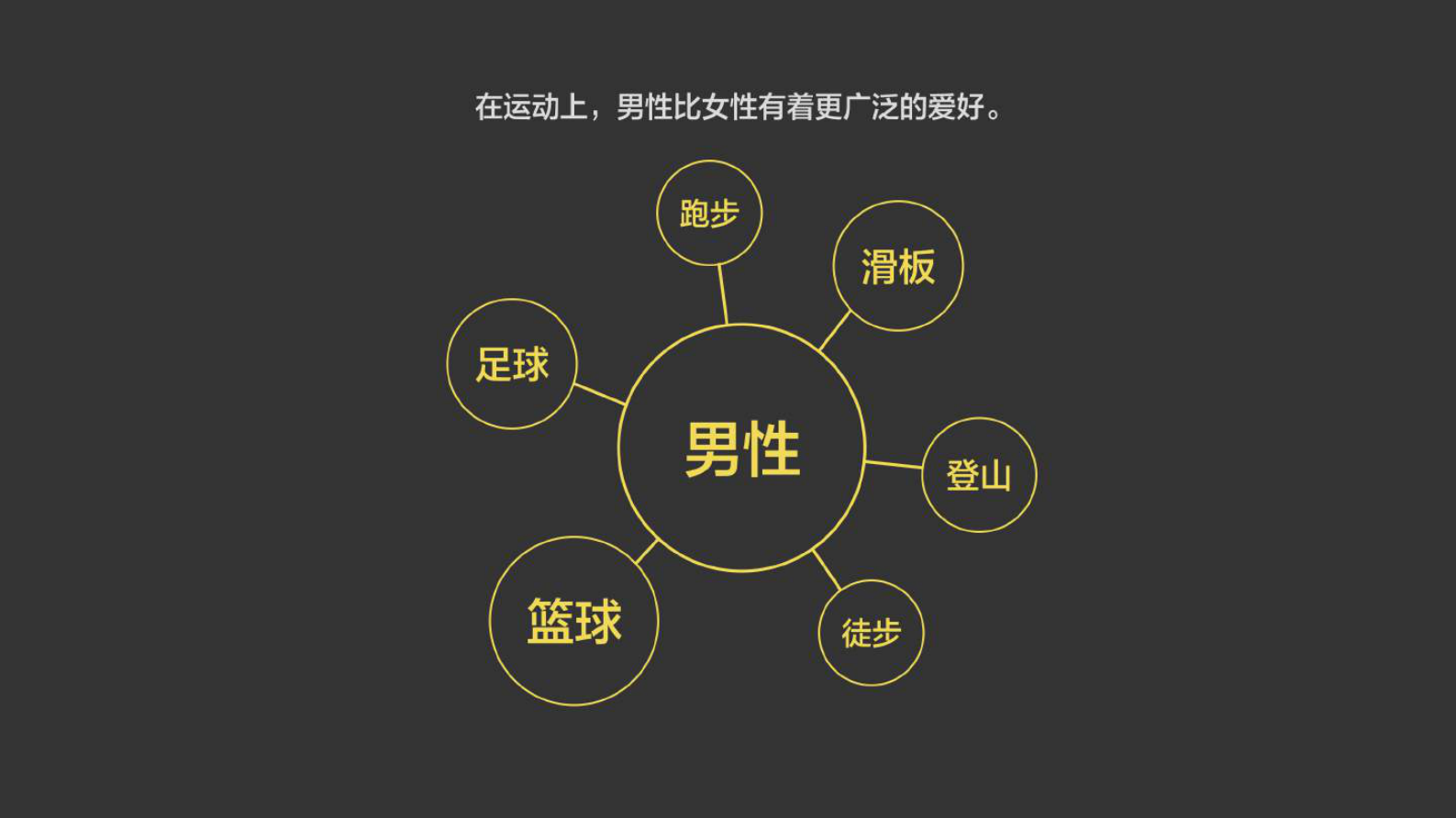2015中国消费趋势报告_ITIL之家(www.itilzj.com)_.PDF 第9页