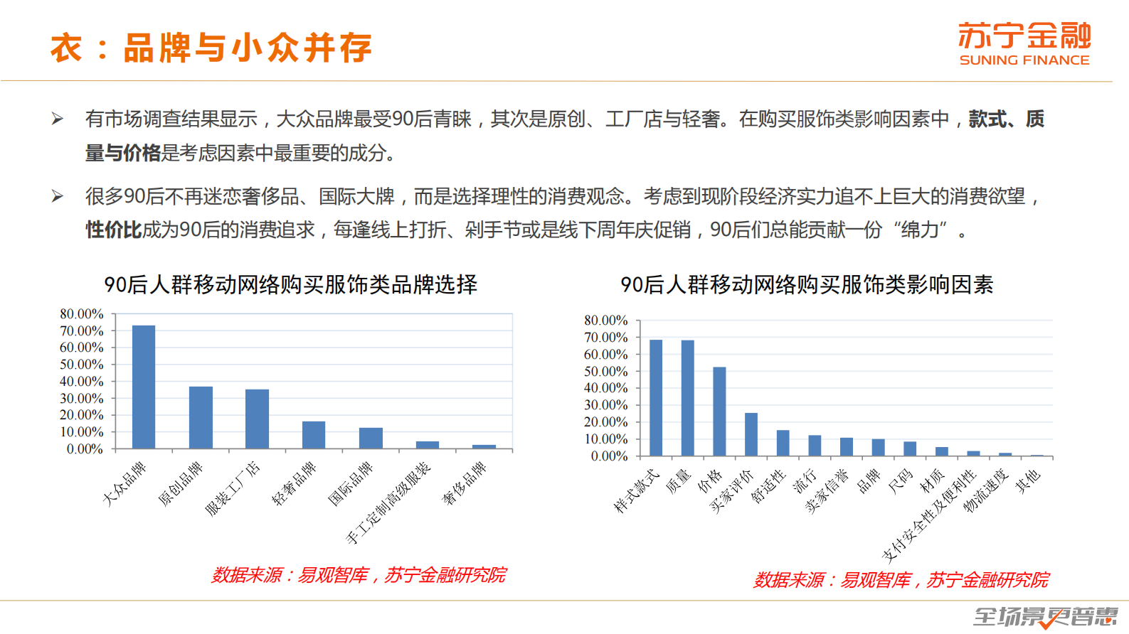 90后人群消费趋势研究报告_ITIL之家(www.itilzj.com)_.PDF 第10页