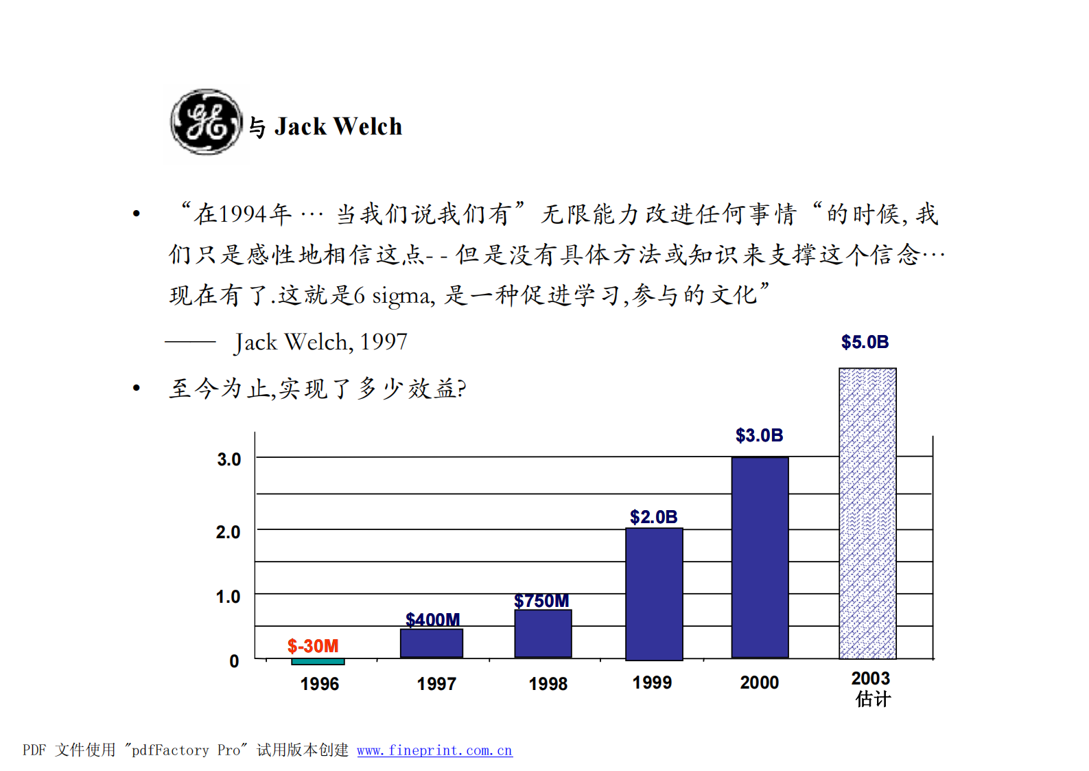 六西格玛管理_ITIL之家(www.itilzj.com)_.PDF 第10页