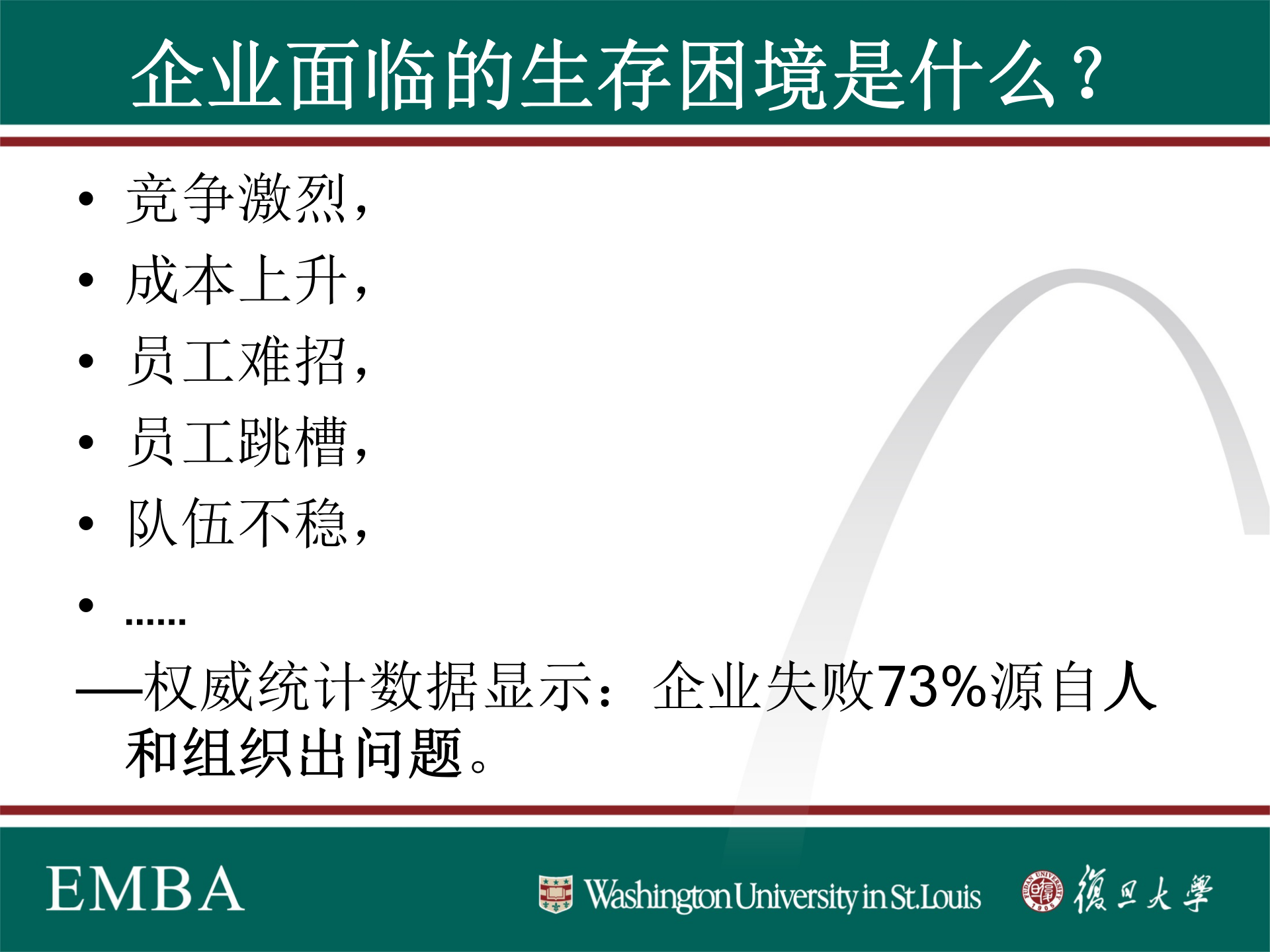 领导力与团队建设实务_ITIL之家(www.itilzj.com)_.PPTX 第8页