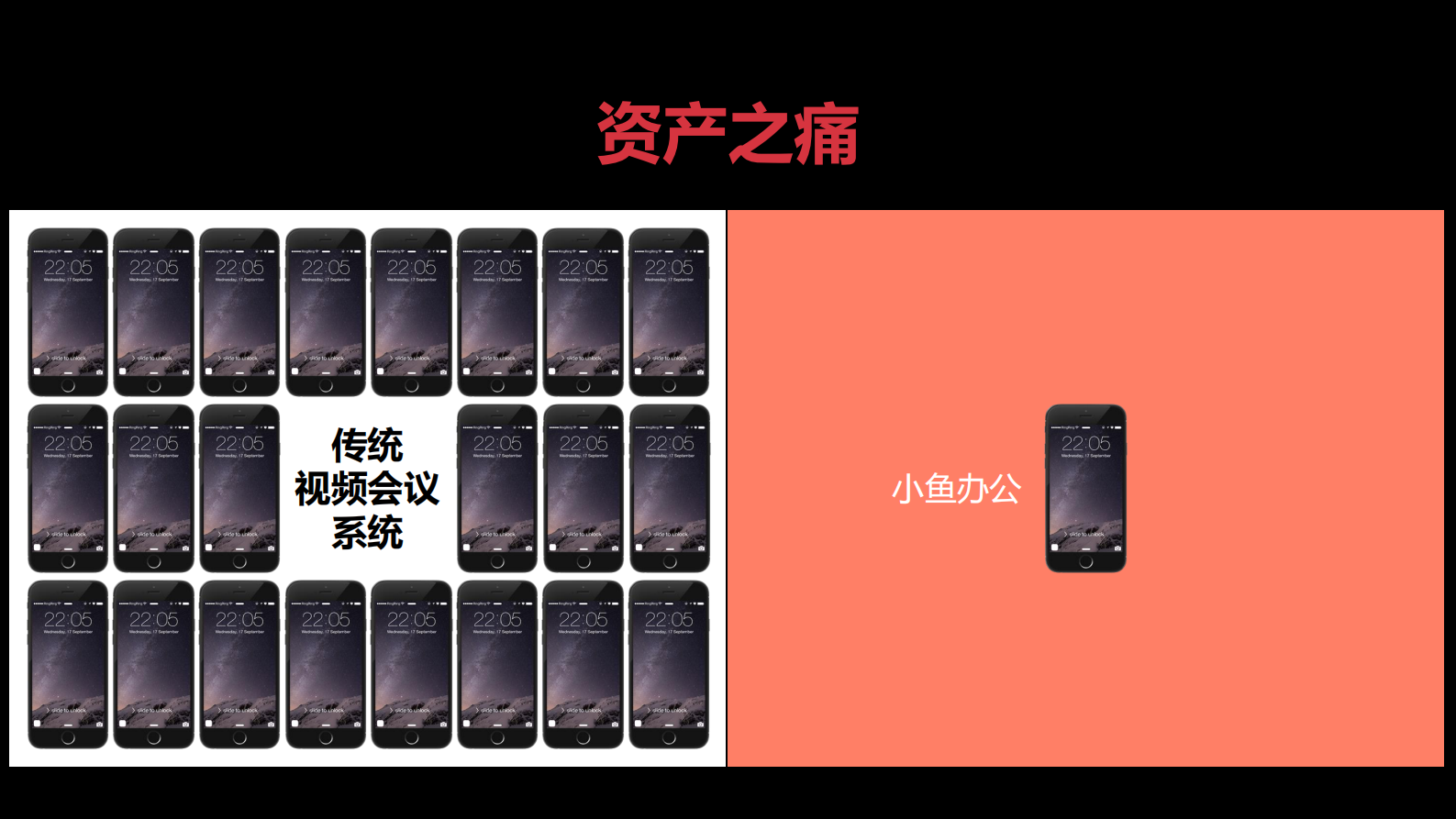 零距离带来的商机_ITIL之家(www.itilzj.com)_.PDF 第6页