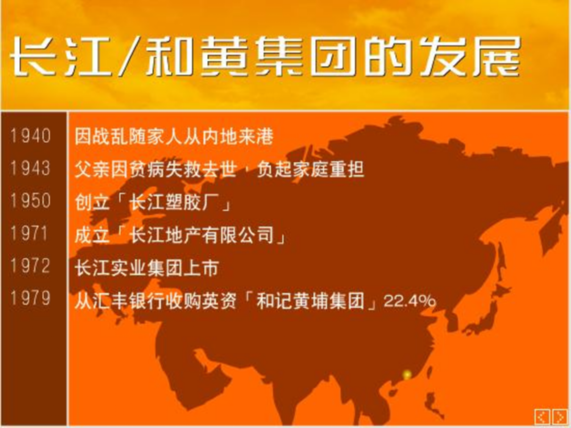 李嘉诚：赚钱的艺术_ITIL之家(www.itilzj.com)_.PPT 第5页