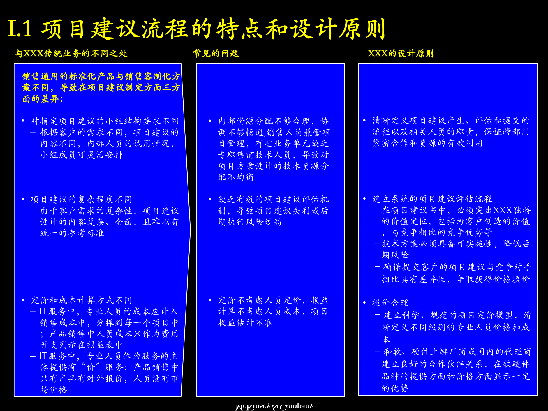 客户发展–项目建议流程_ITIL之家(www.itilzj.com)_.PPTX 第4页