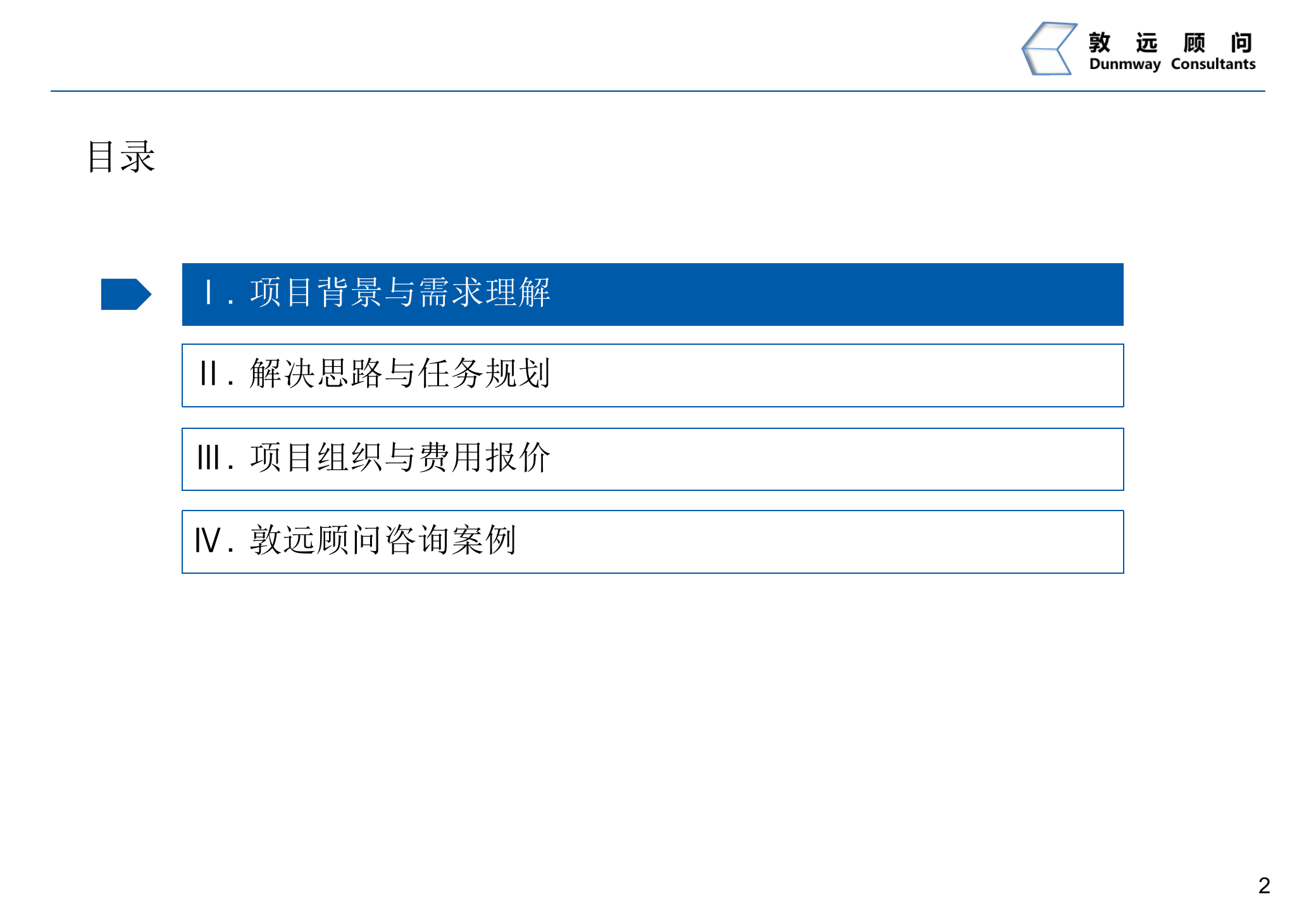 阿米巴经营模式项目建议书_ITIL之家(www.itilzj.com)_.PPTX 第3页
