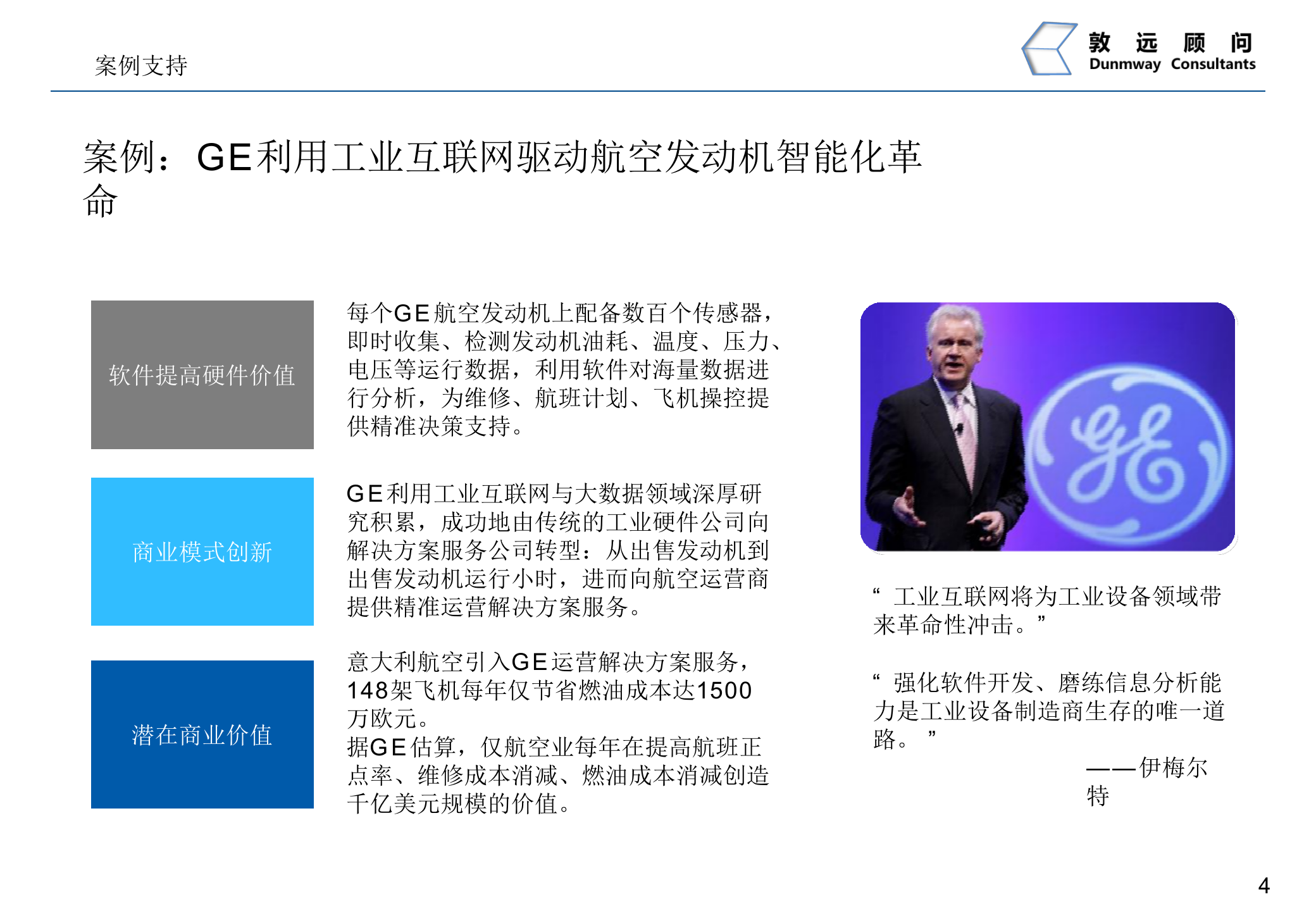 阿米巴经营模式项目建议书_ITIL之家(www.itilzj.com)_.PPTX 第5页