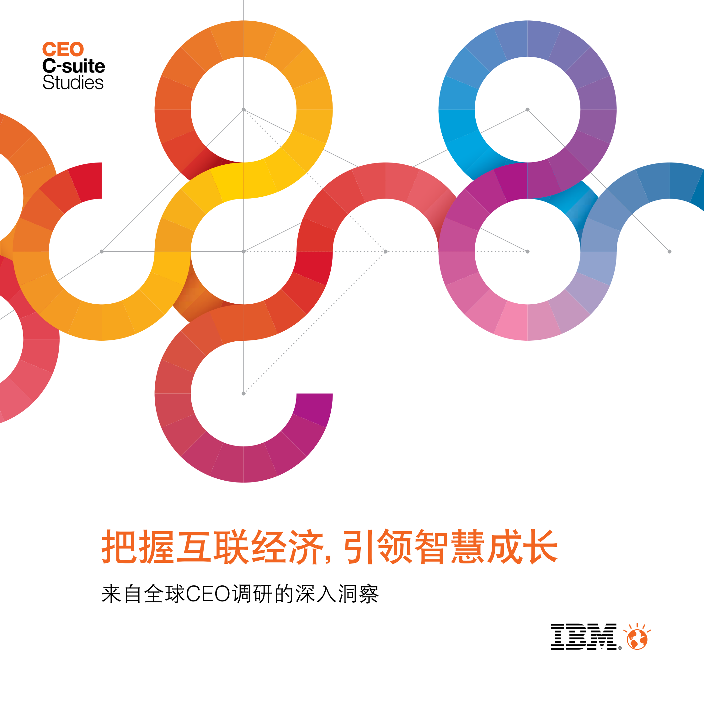 2012+IBM全球CEO调研_ITIL之家(www.itilzj.com)_.PDF 第1页