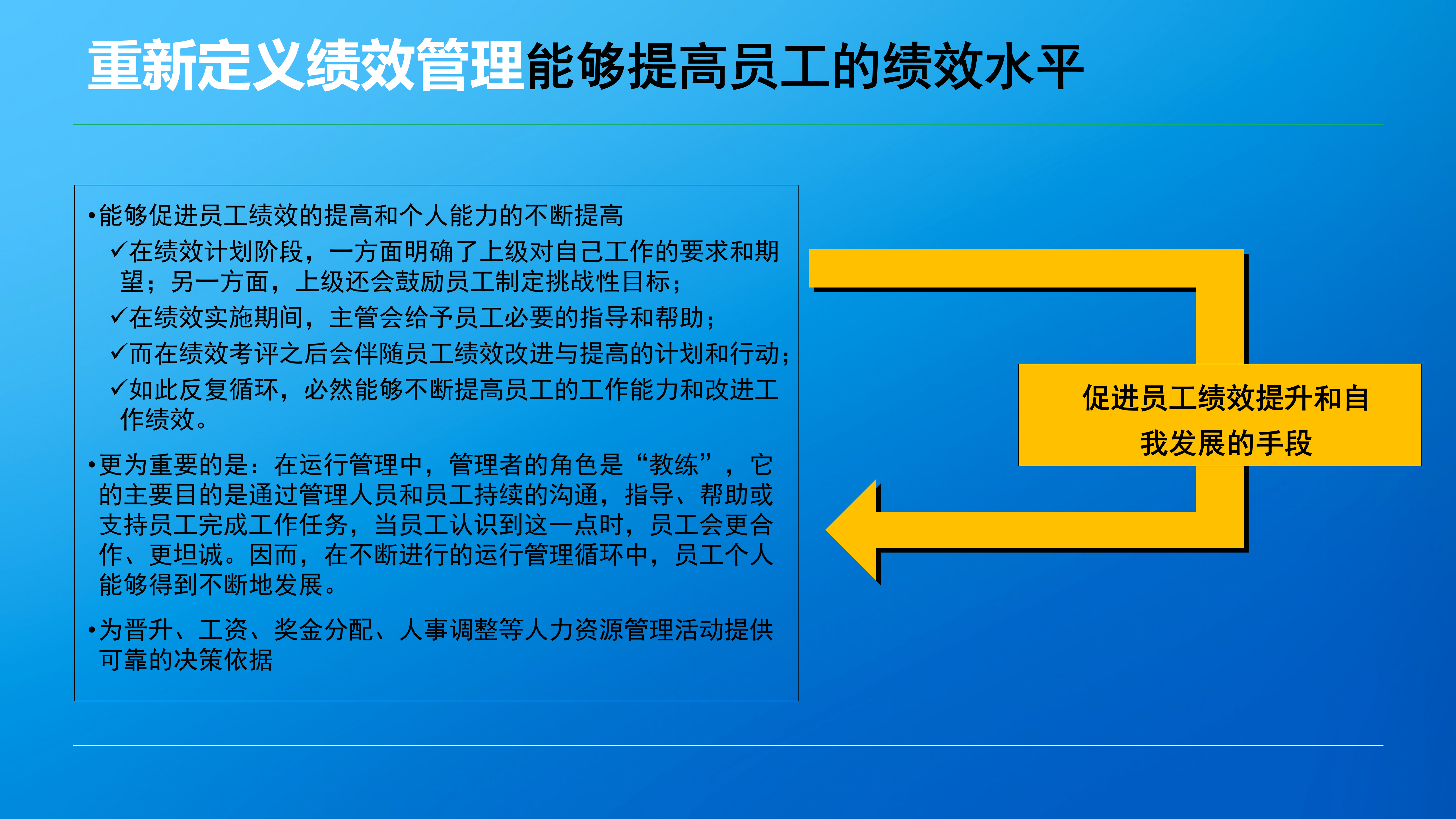 绩效数字化管理_ITIL之家(www.itilzj.com)_.PPTX 第5页