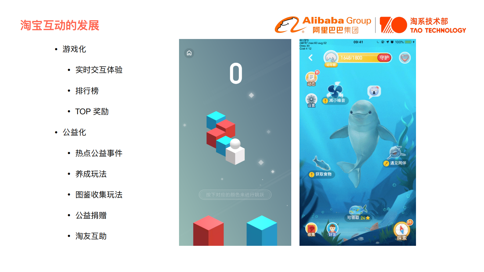 云原生体系在淘系的落地淘宝互动业务高效研发_ITIL之家(www.itilzj.com)_.PDF 第7页