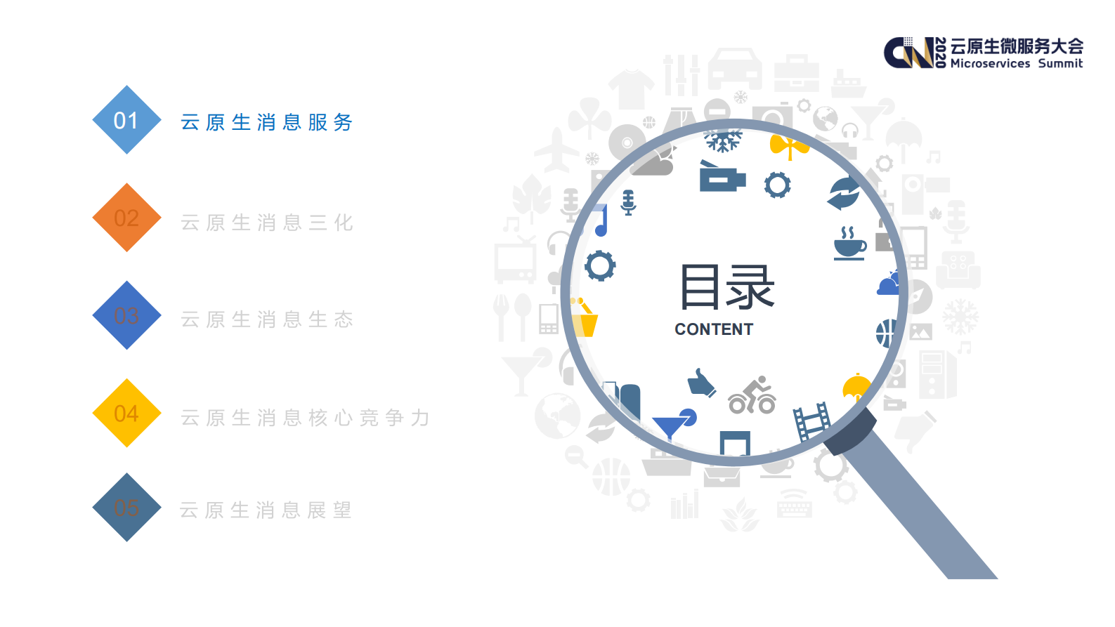 云原生时代消息中间件的演进路线_ITIL之家(www.itilzj.com)_.PDF 第2页