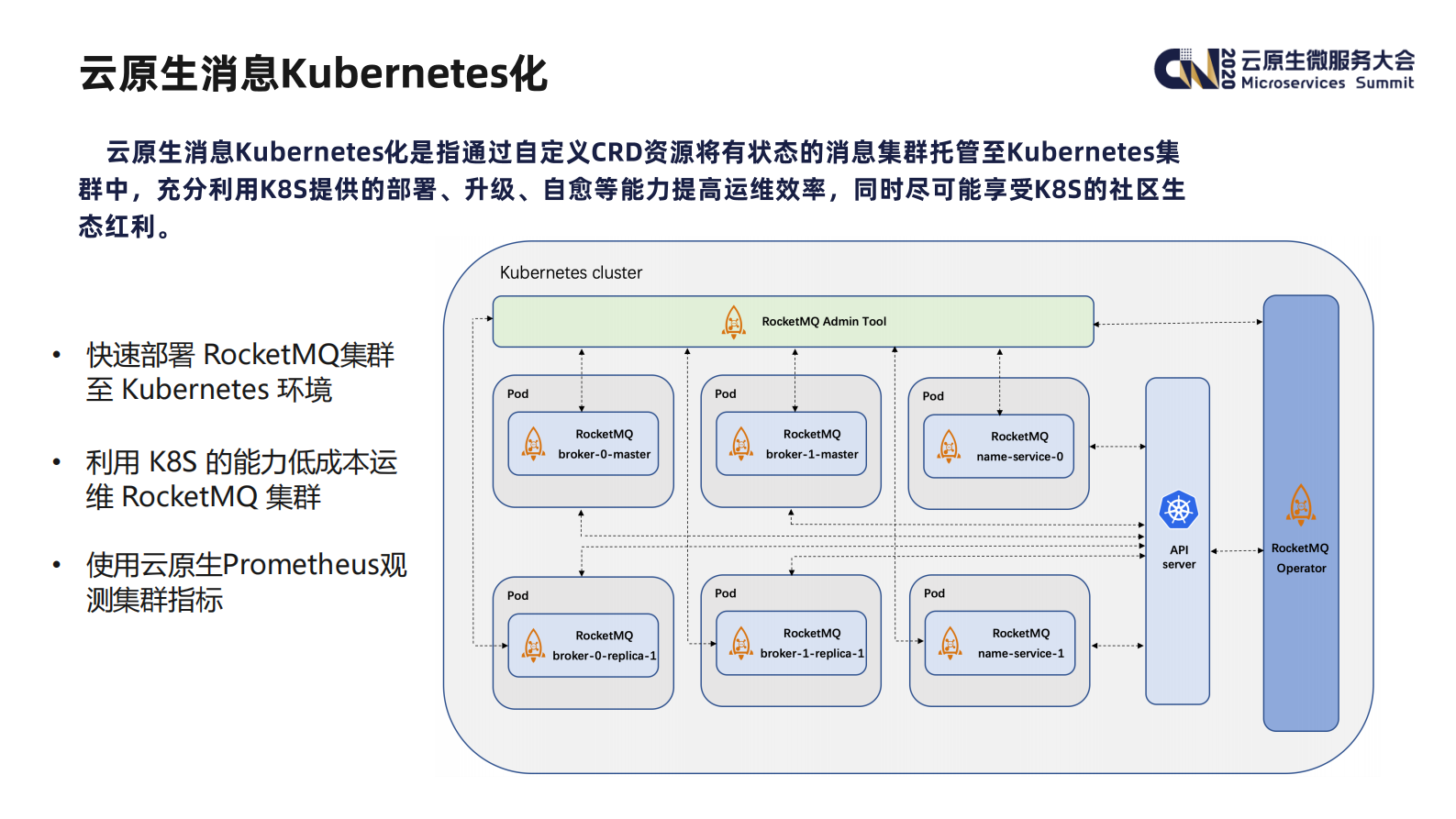 云原生时代消息中间件的演进路线_ITIL之家(www.itilzj.com)_.PDF 第7页