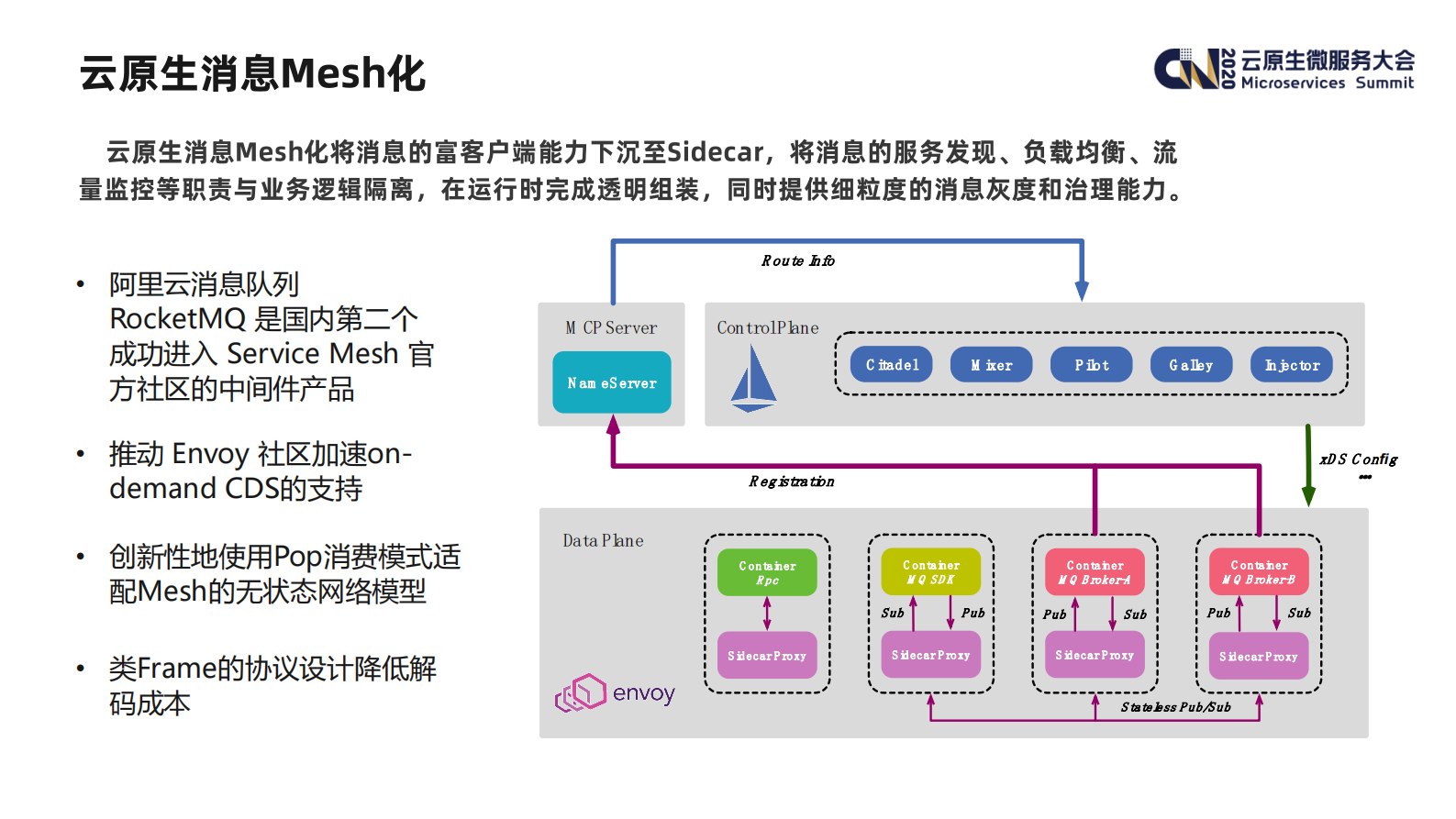 云原生时代消息中间件的演进路线_ITIL之家(www.itilzj.com)_.PDF 第9页