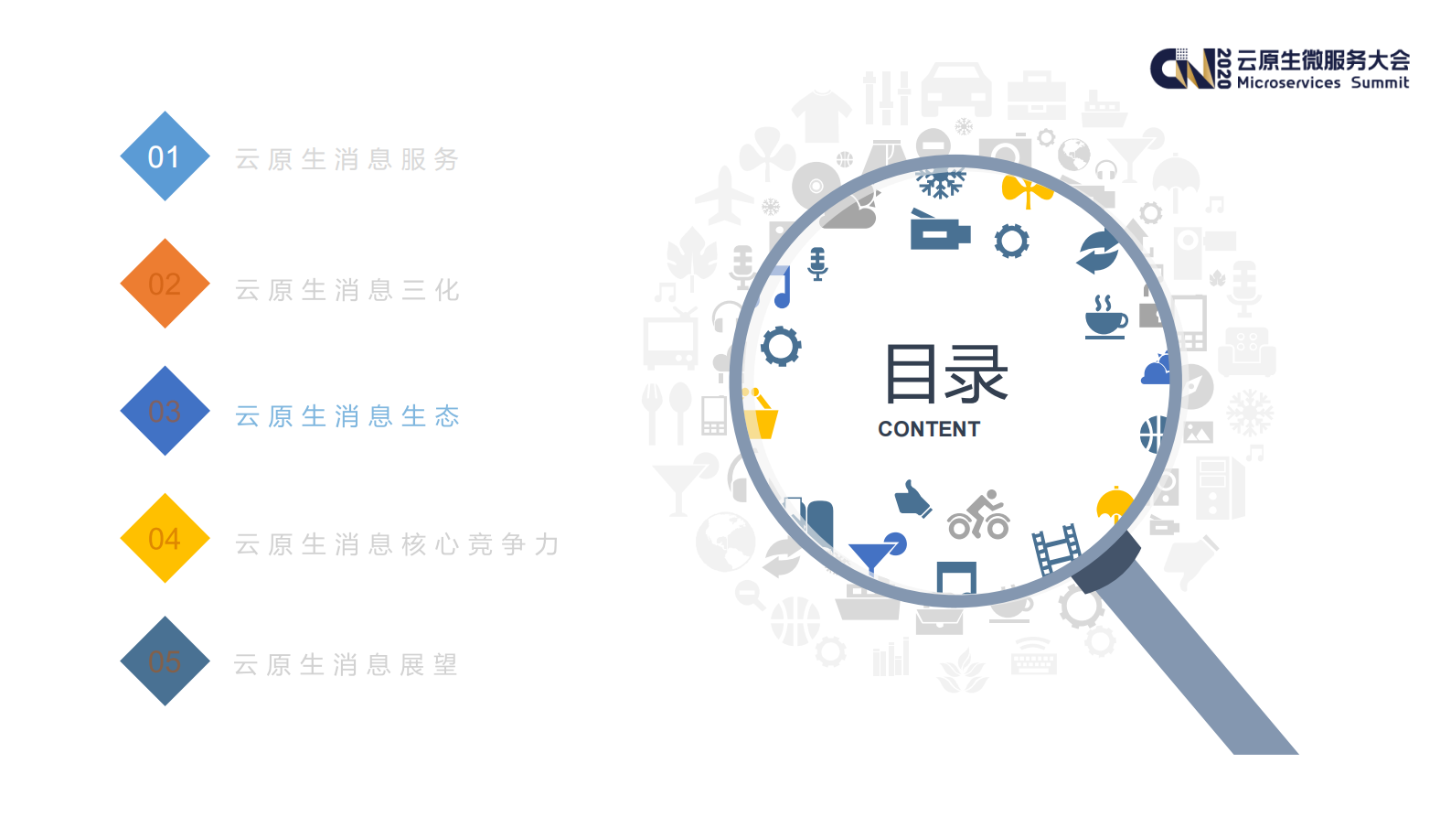 云原生时代消息中间件的演进路线_ITIL之家(www.itilzj.com)_.PDF 第10页