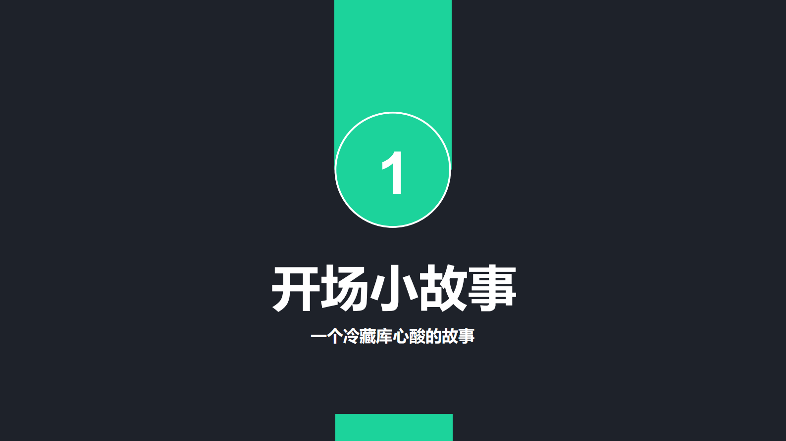 熊猫直播坎坷的容器之路_ITIL之家(www.itilzj.com)_.PDF 第2页