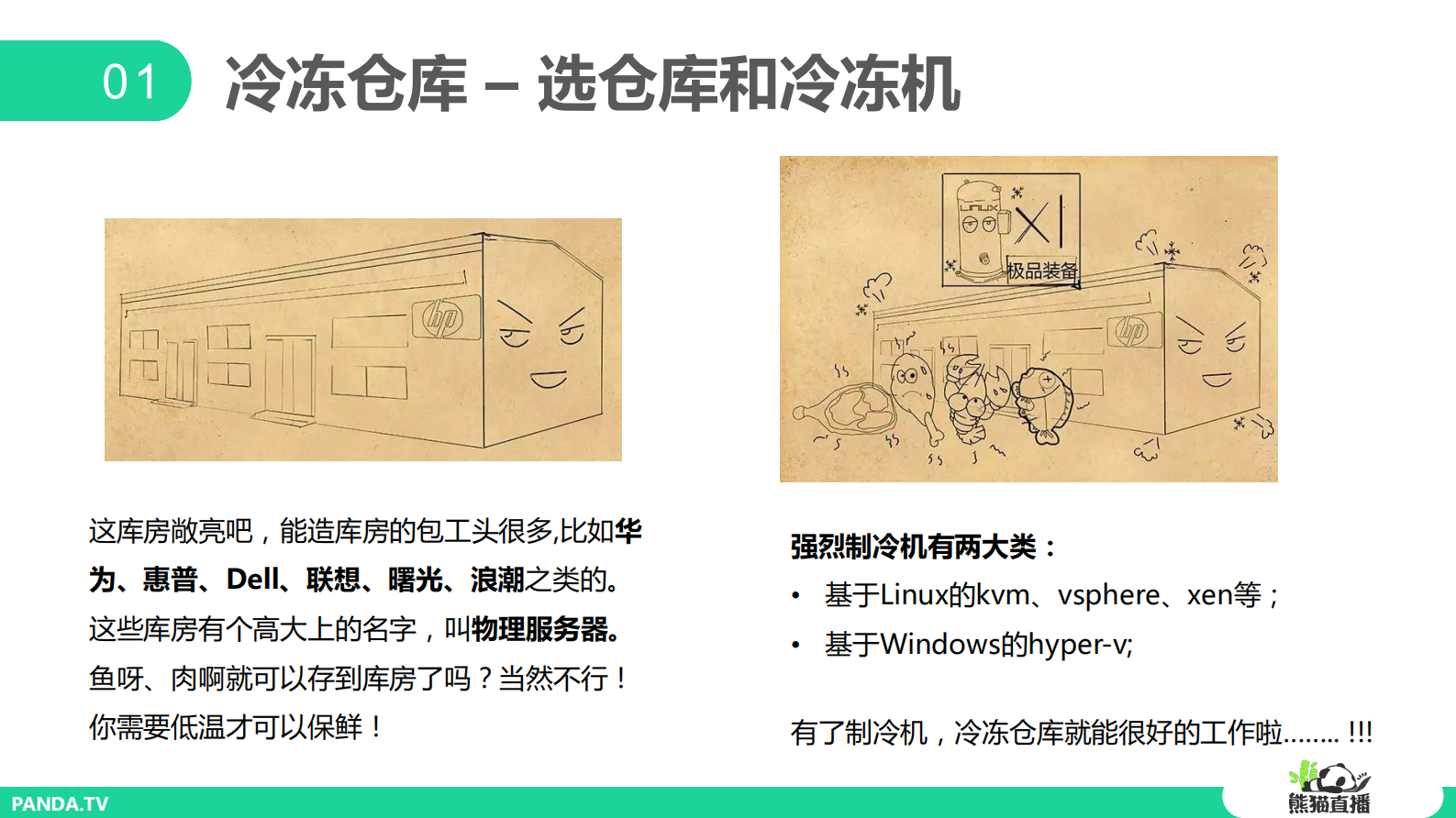 熊猫直播坎坷的容器之路_ITIL之家(www.itilzj.com)_.PDF 第3页