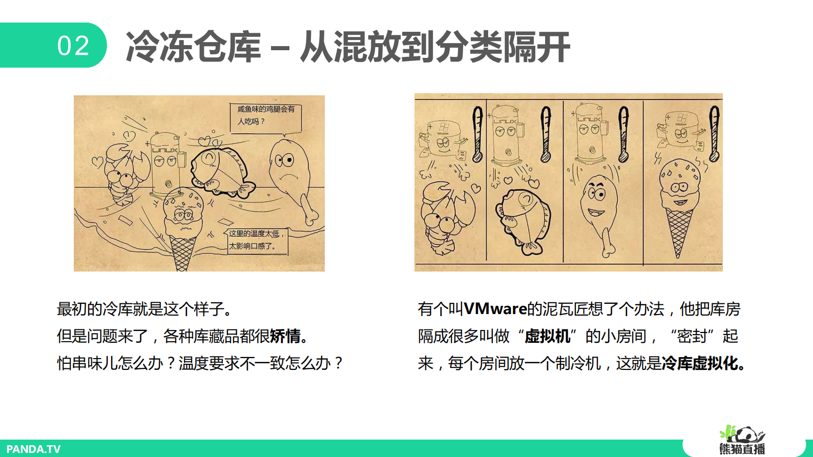 熊猫直播坎坷的容器之路_ITIL之家(www.itilzj.com)_.PDF 第4页