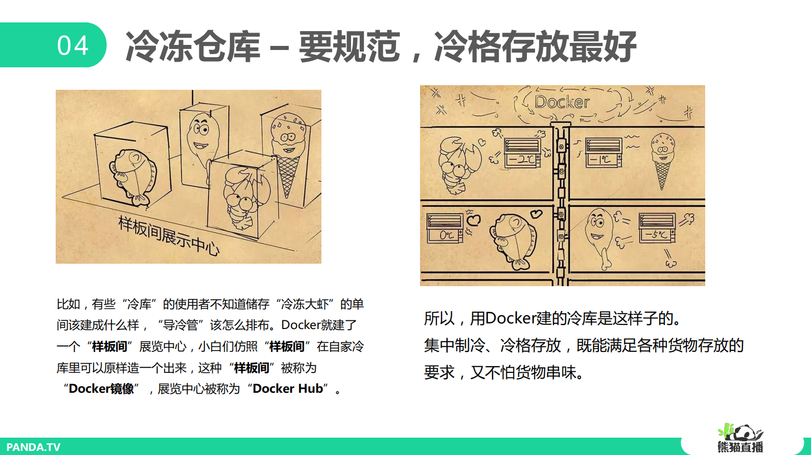 熊猫直播坎坷的容器之路_ITIL之家(www.itilzj.com)_.PDF 第6页