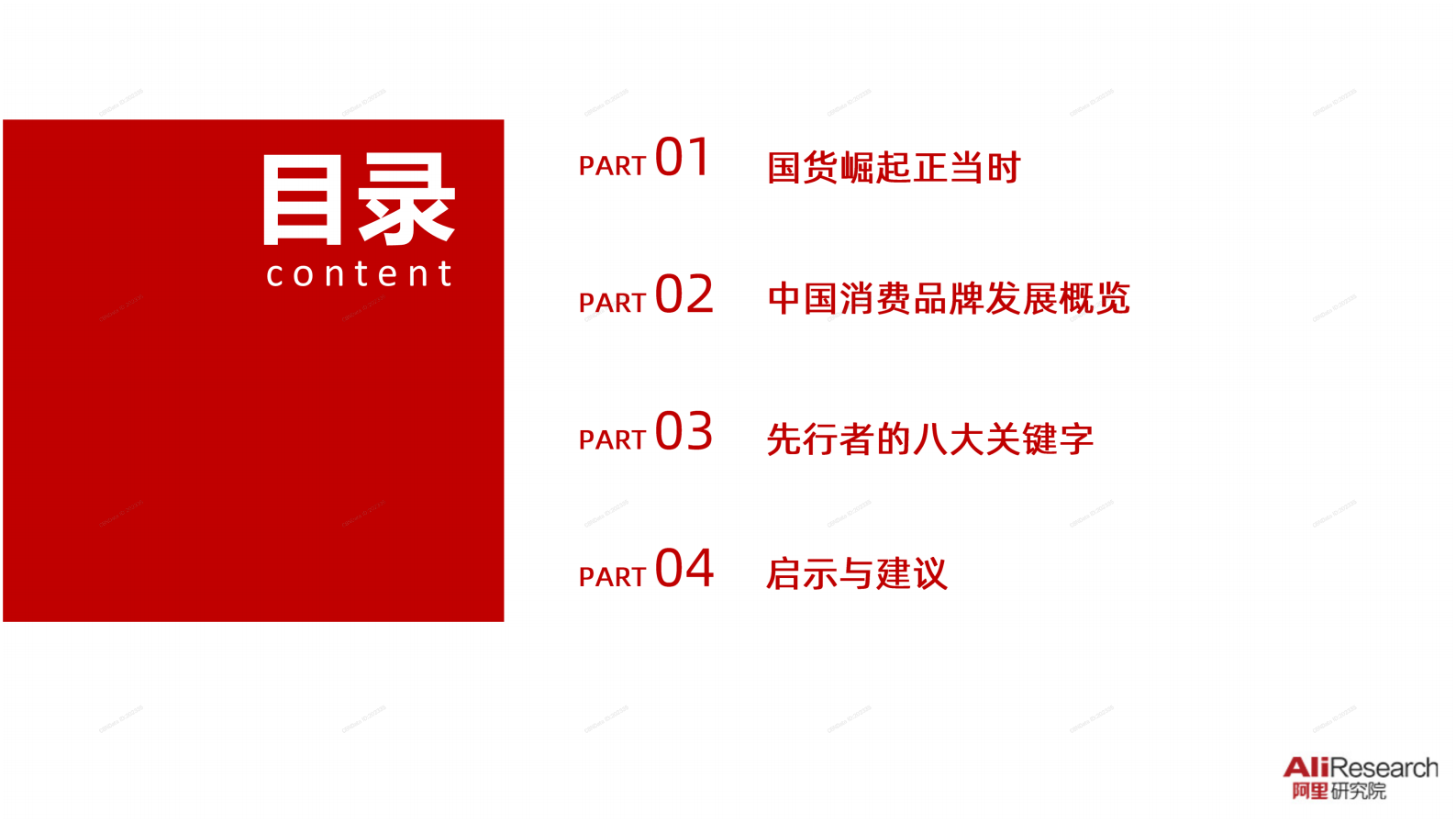 2020中国消费品牌发展报告_ITIL之家(www.itilzj.com)_.PDF 第3页