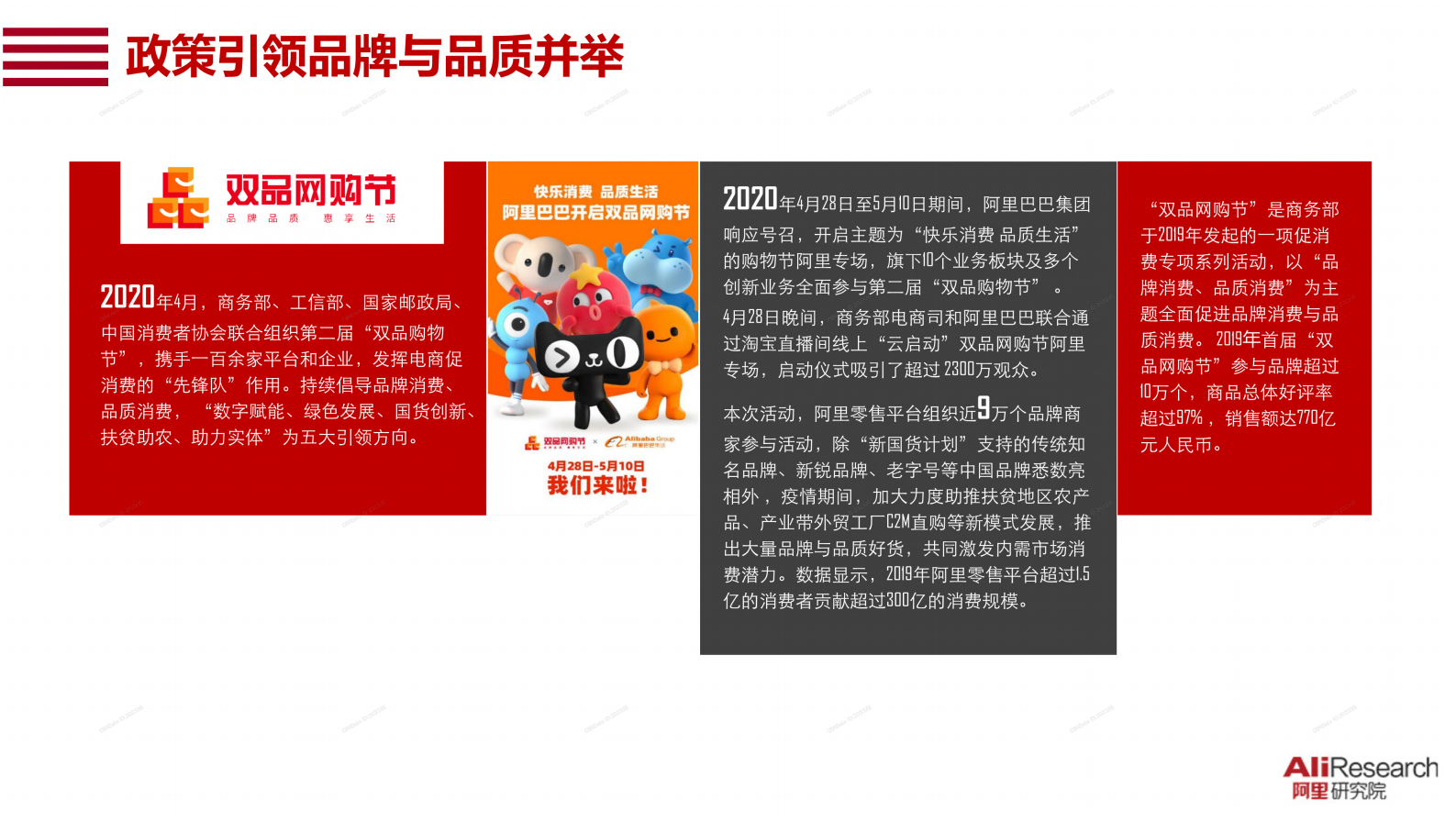 2020中国消费品牌发展报告_ITIL之家(www.itilzj.com)_.PDF 第5页