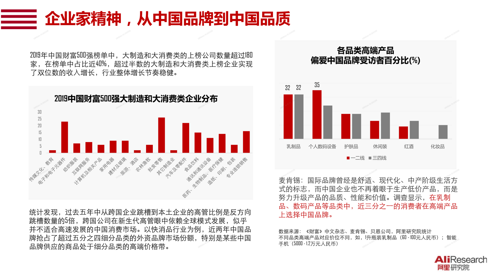 2020中国消费品牌发展报告_ITIL之家(www.itilzj.com)_.PDF 第7页