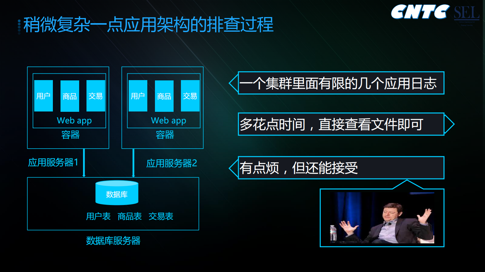 容器环境下基于APM的海量日志全链路跟踪分析_ITIL之家(www.itilzj.com)_.PDF 第6页