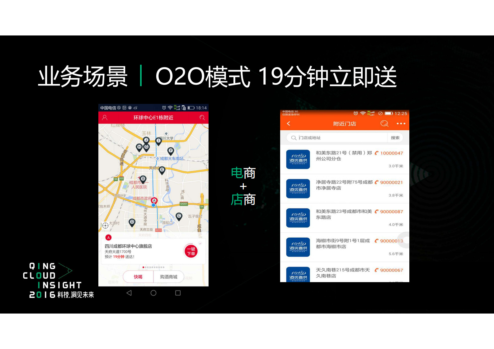 全渠道电商云解决方案_ITIL之家(www.itilzj.com)_.PDF 第5页
