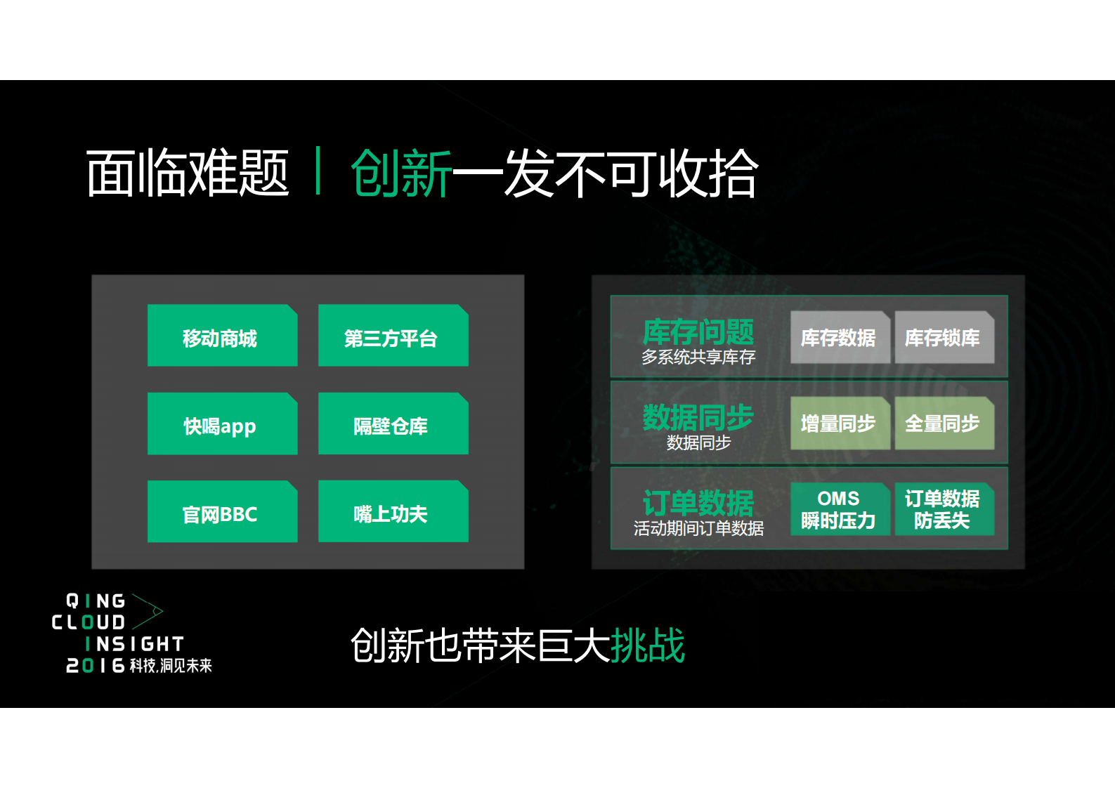 全渠道电商云解决方案_ITIL之家(www.itilzj.com)_.PDF 第6页