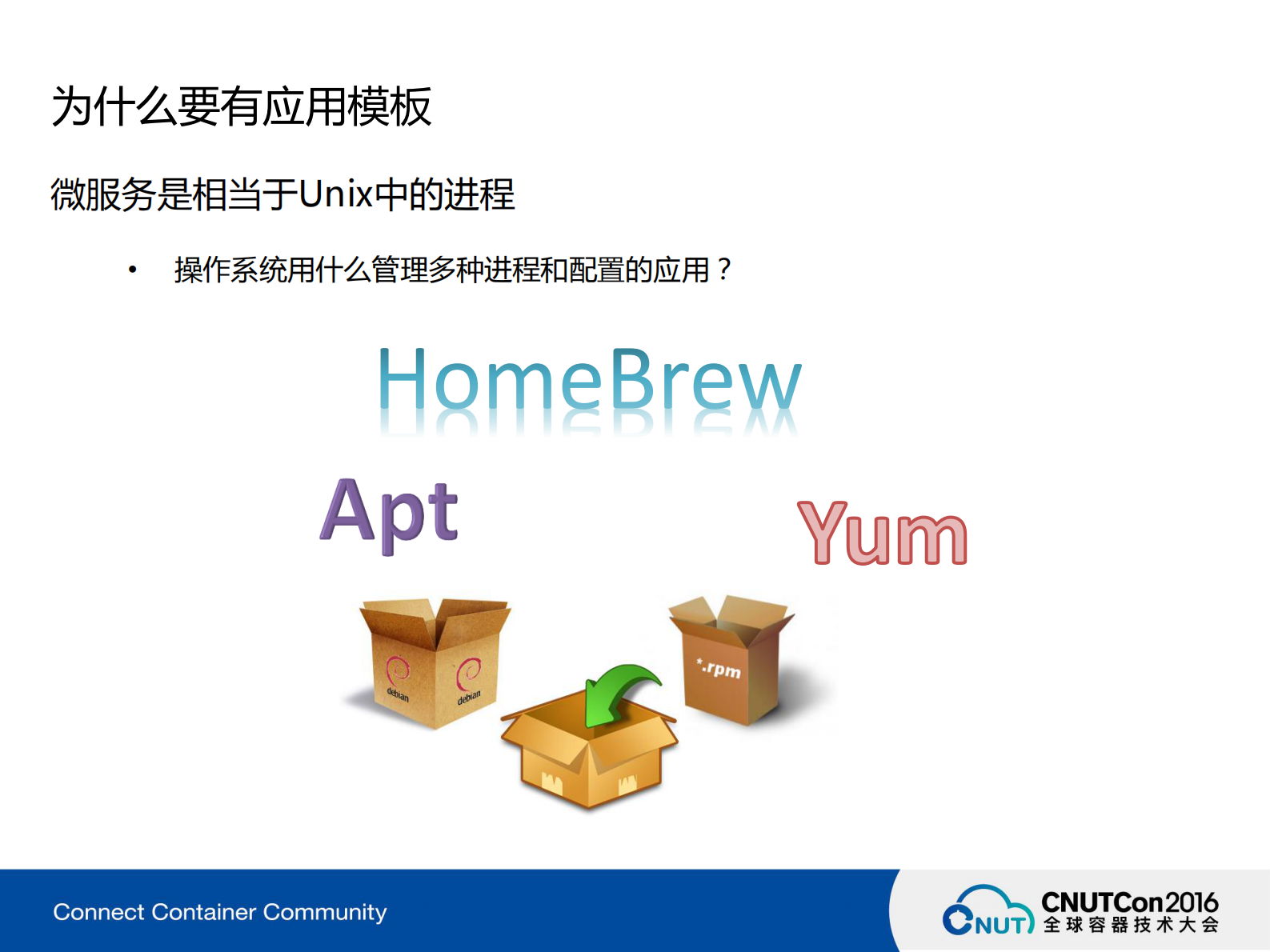 基于Kubernetes的模板化应用编排_ITIL之家(www.itilzj.com)_.PDF 第4页