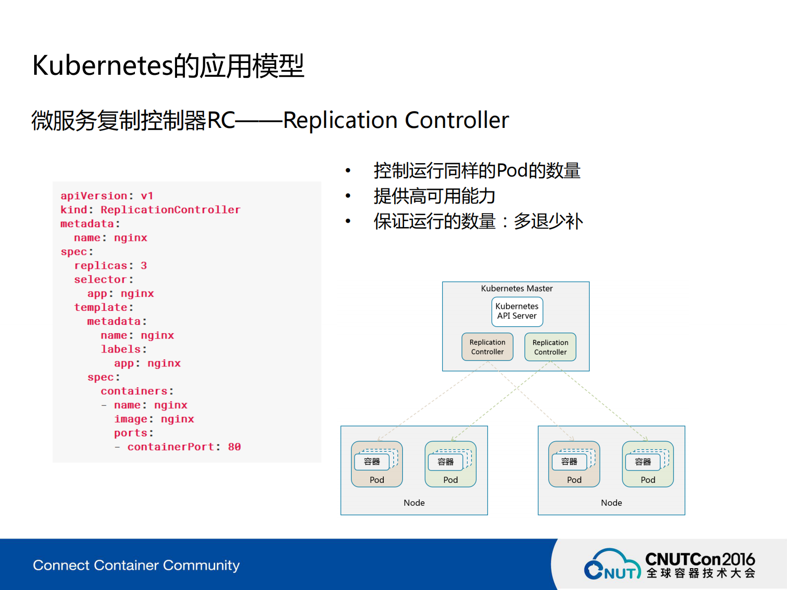 基于Kubernetes的模板化应用编排_ITIL之家(www.itilzj.com)_.PDF 第8页