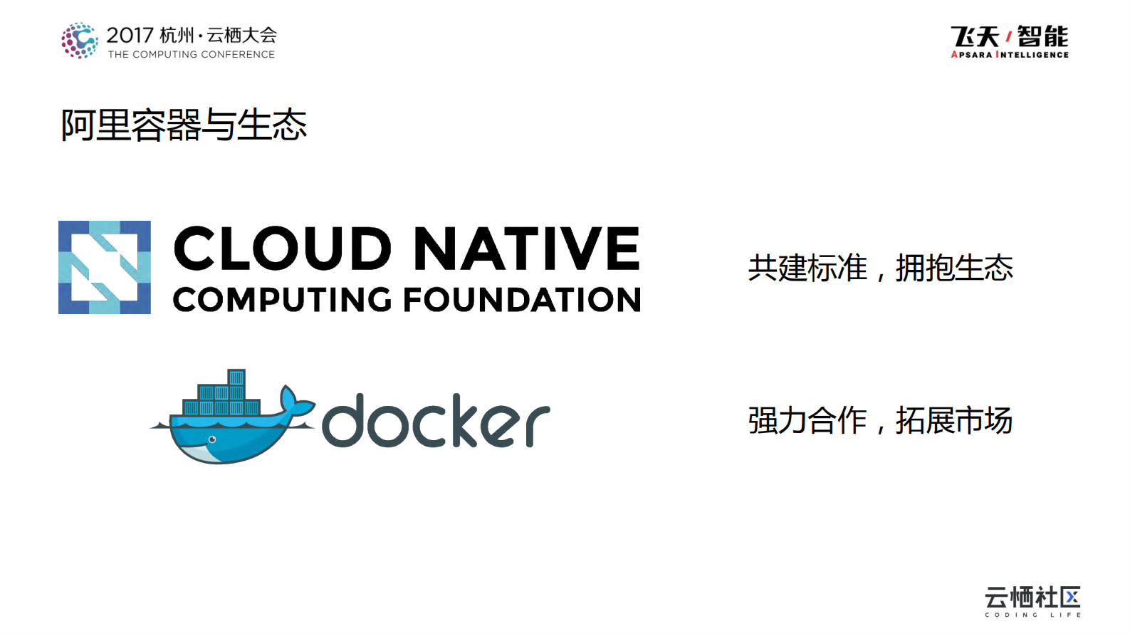 阿里巴巴集团容器技术现状与未来路线_ITIL之家(www.itilzj.com)_.PDF 第6页