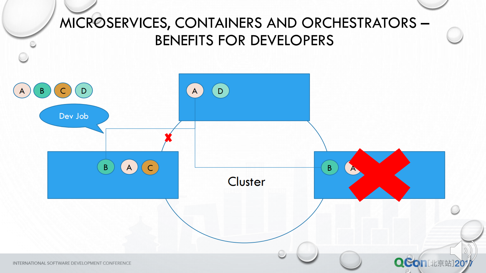 What’s+next+in+Cloud+App+development_ITIL之家(www.itilzj.com)_.PDF 第8页